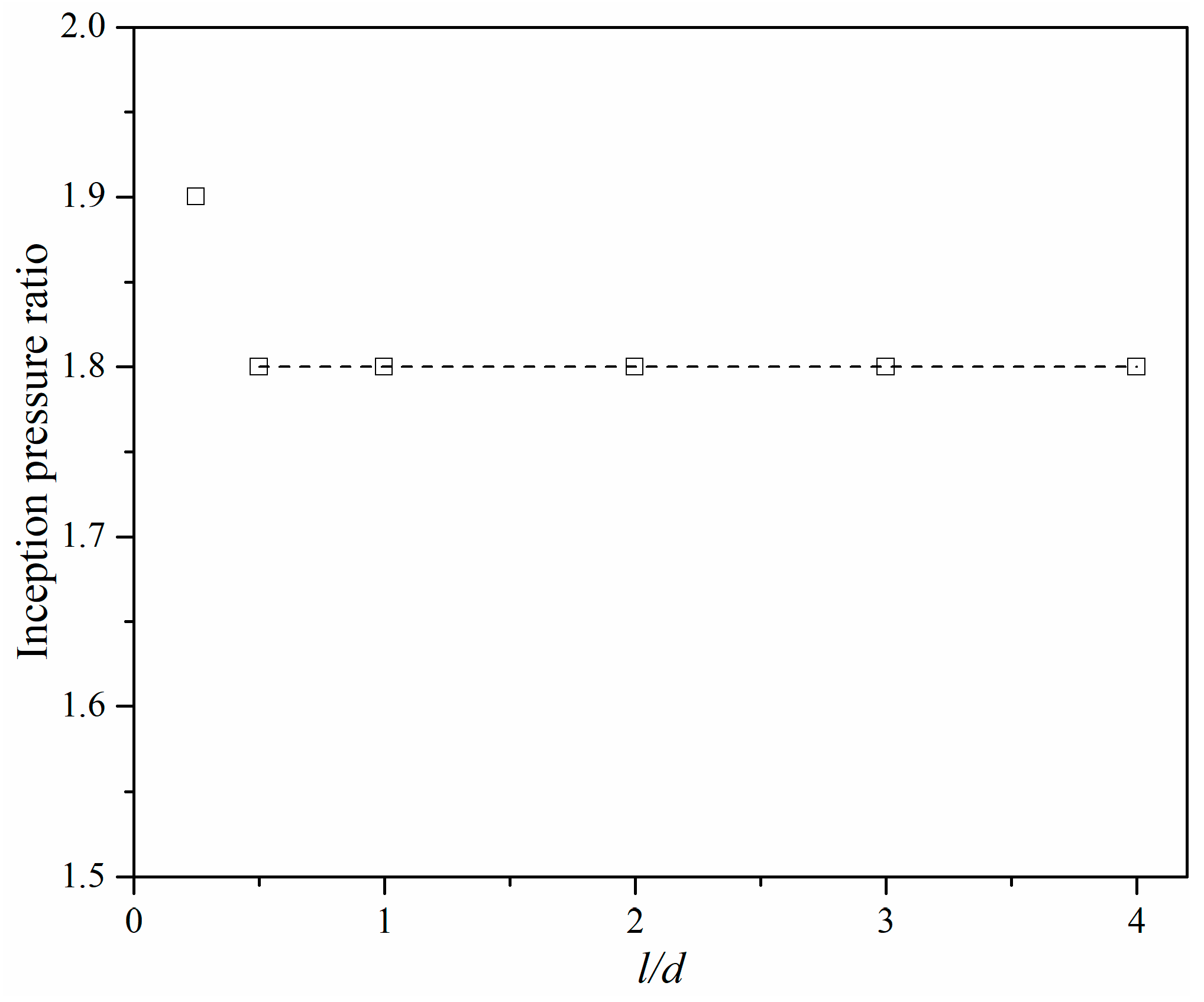 Micromachines 10 00191 g010 Micromachines 10 00191 g010