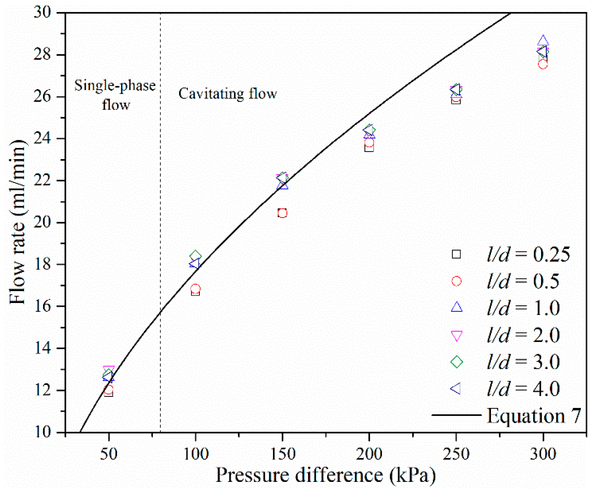 Micromachines 10 00191 g013 Micromachines 10 00191 g013