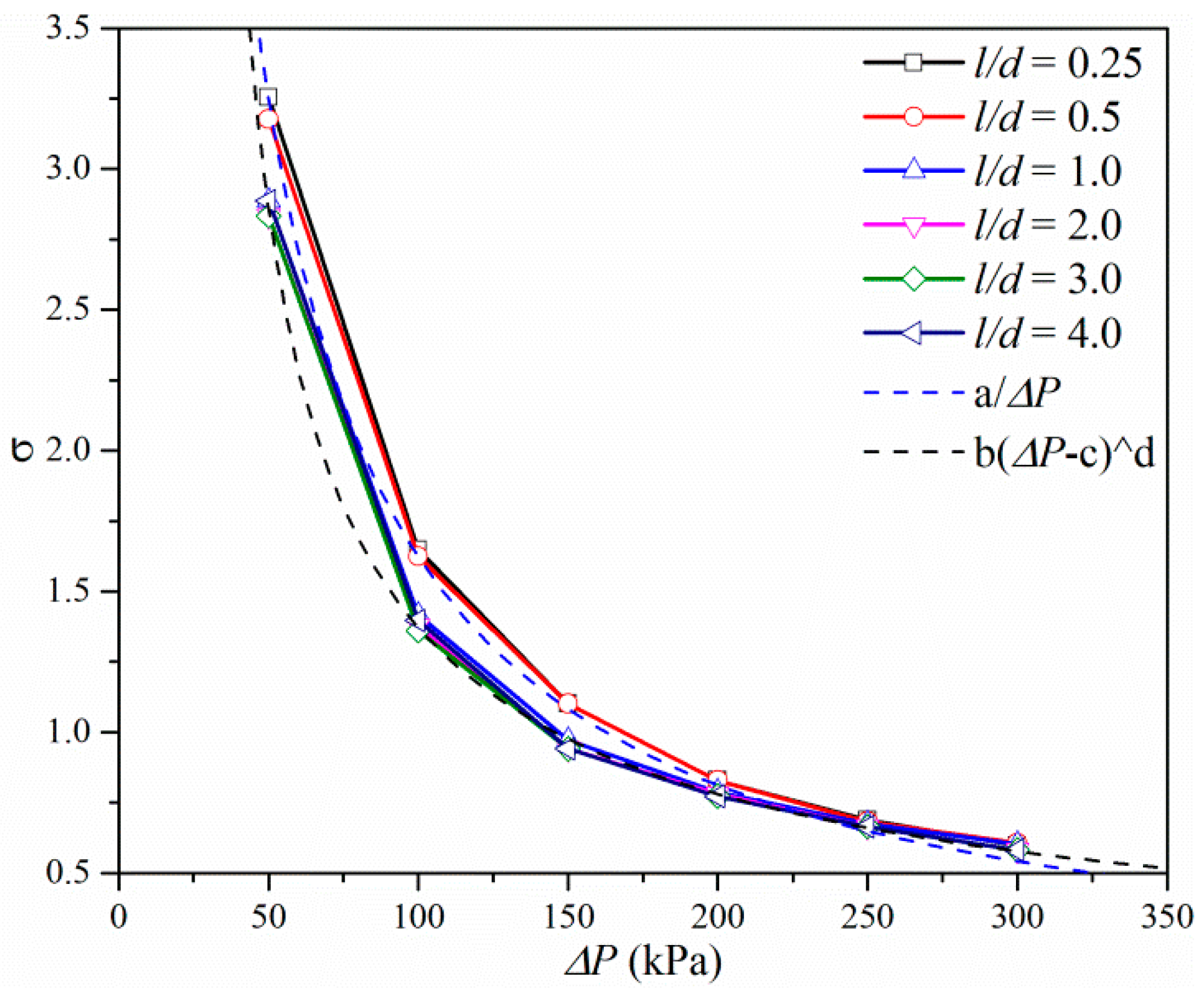 Micromachines 10 00191 g014 Micromachines 10 00191 g014