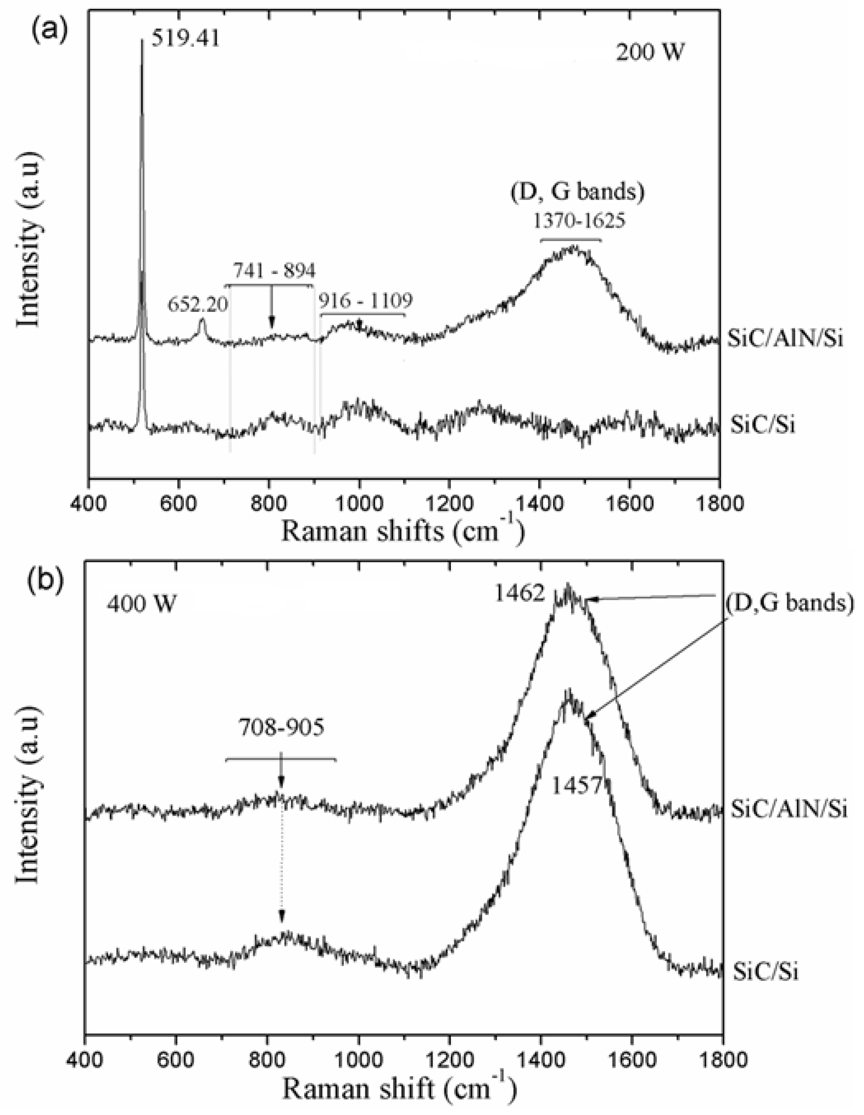 Micromachines 10 00202 g005