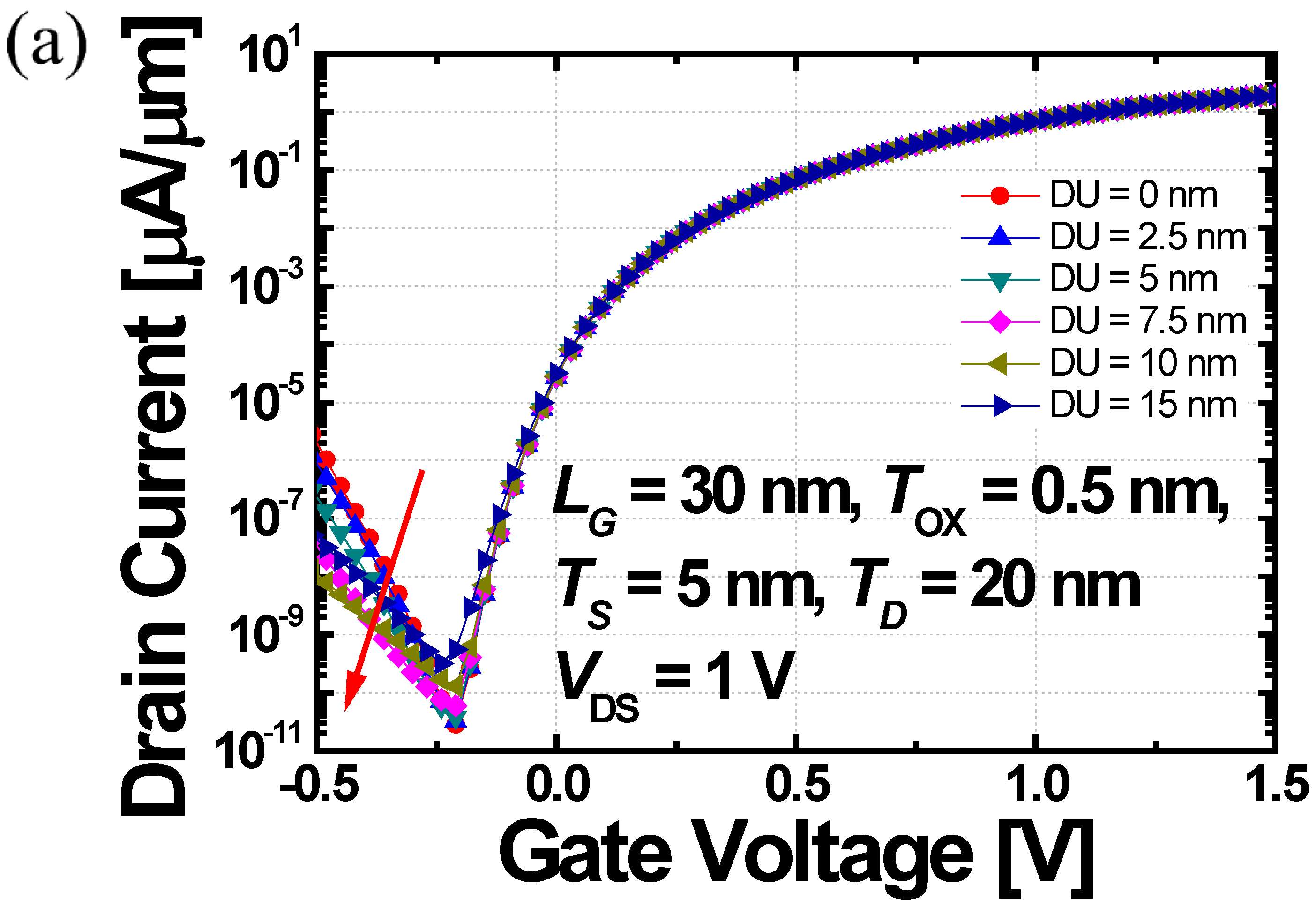 Micromachines 10 00229 g006a