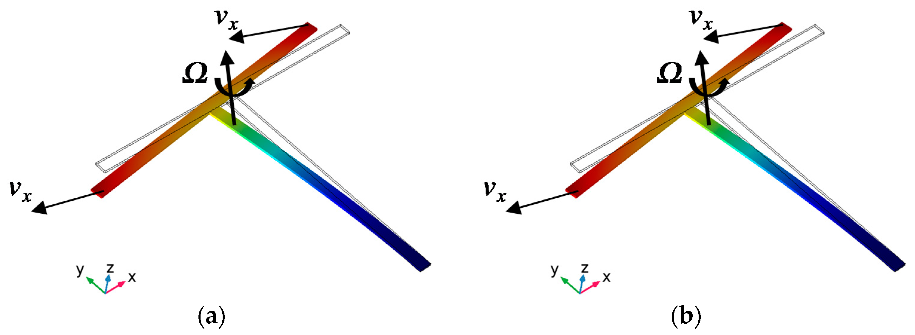 Micromachines 10 00244 g002