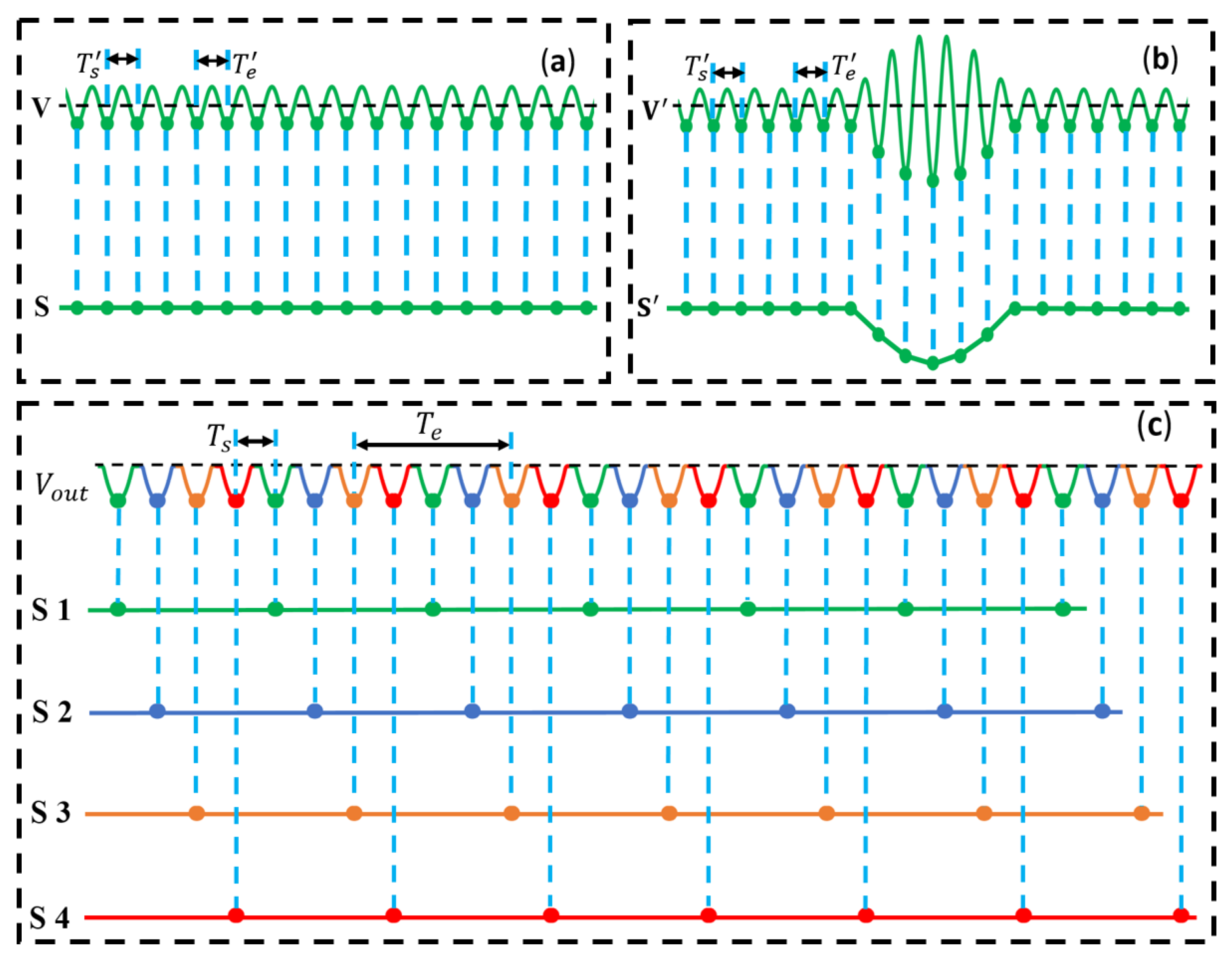 Micromachines 10 00246 g002 Micromachines 10 00246 g002