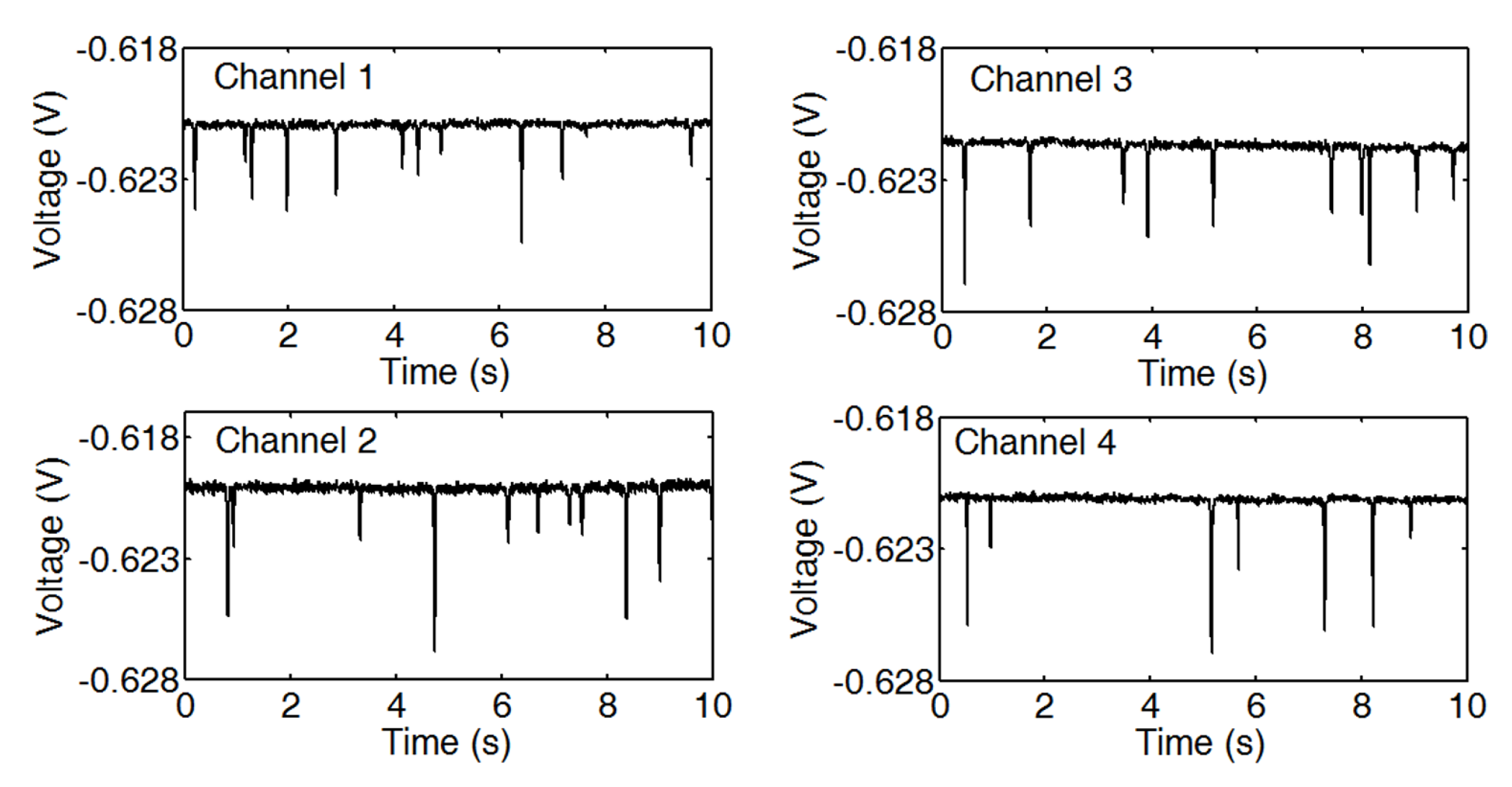 Micromachines 10 00246 g009 Micromachines 10 00246 g009
