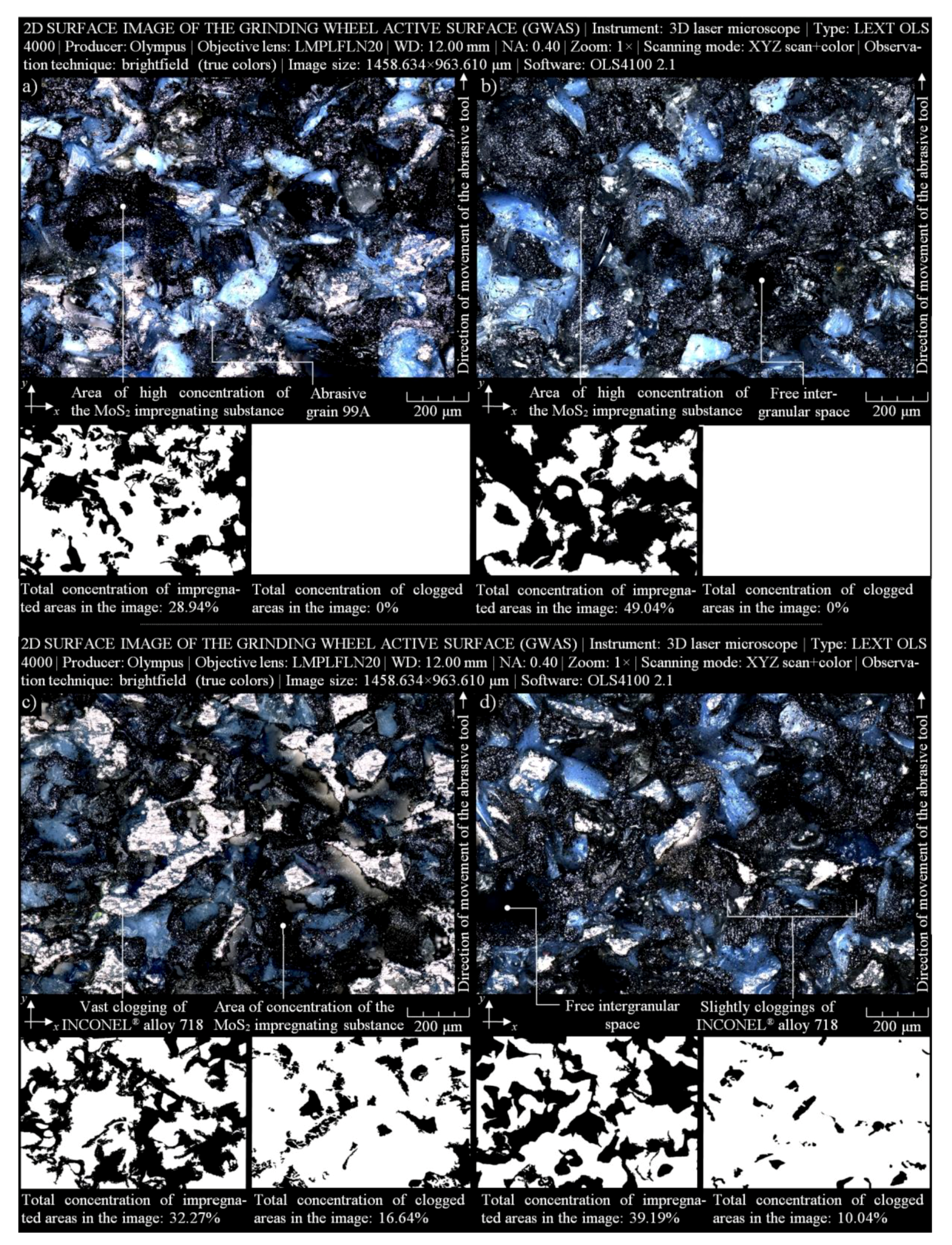 Micromachines 10 00255 g007