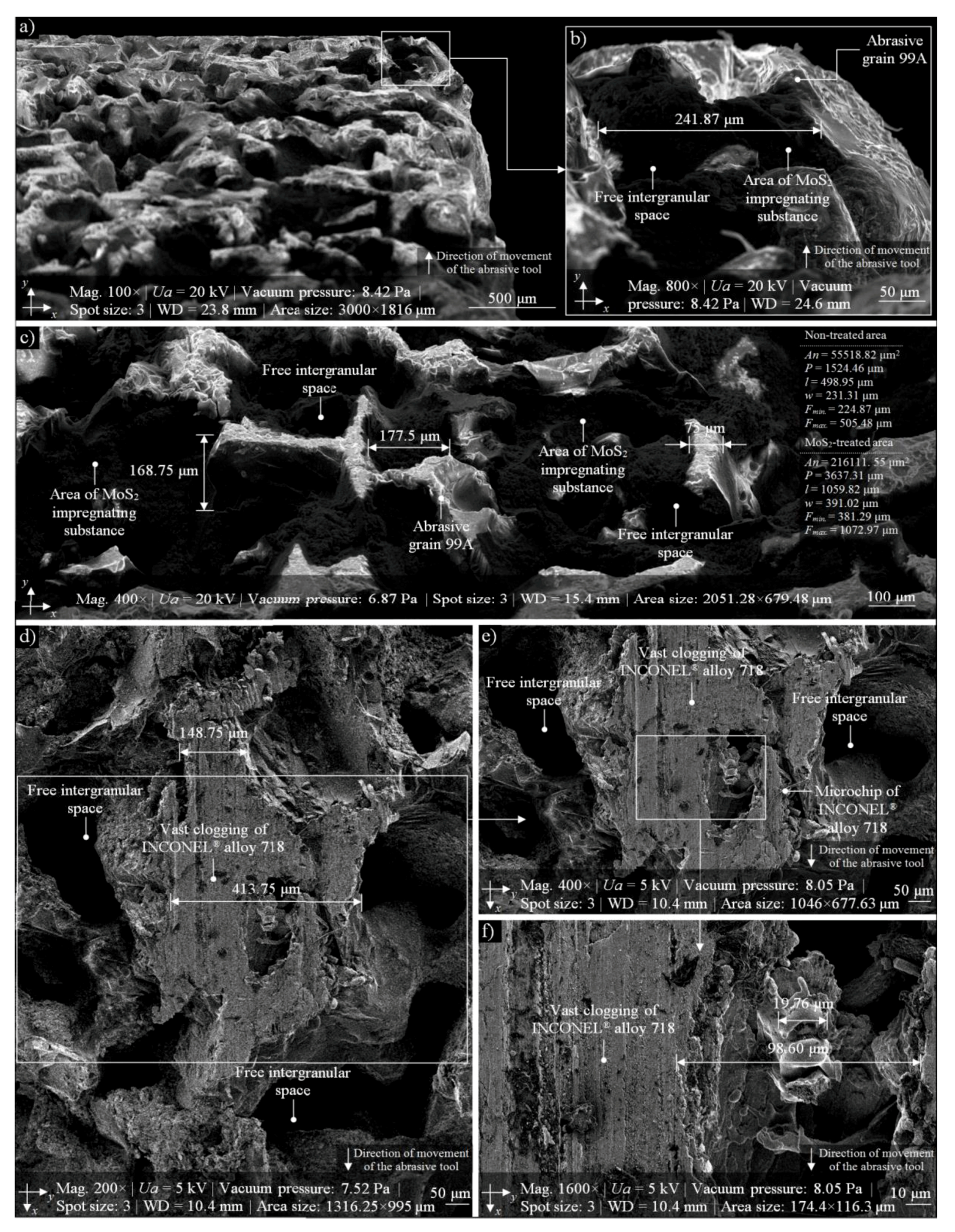 Micromachines 10 00255 g008