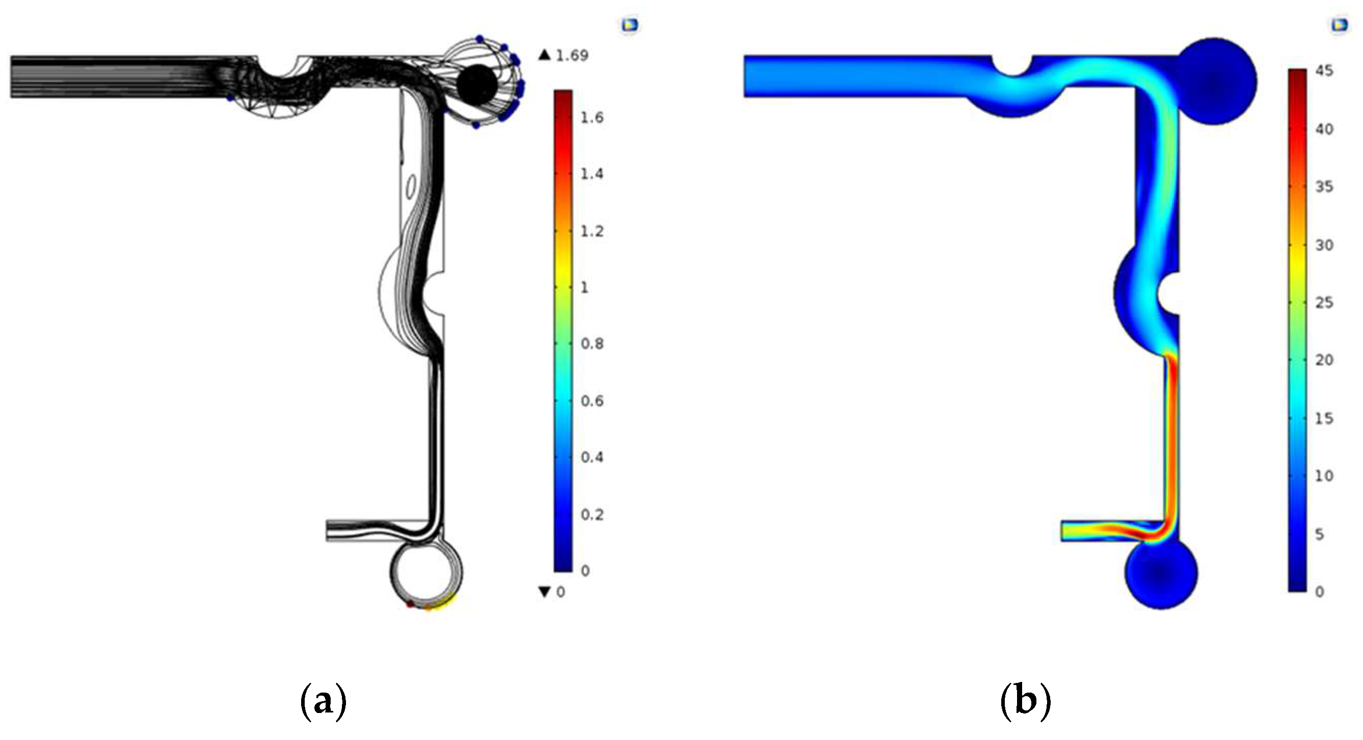 Micromachines 10 00289 g006