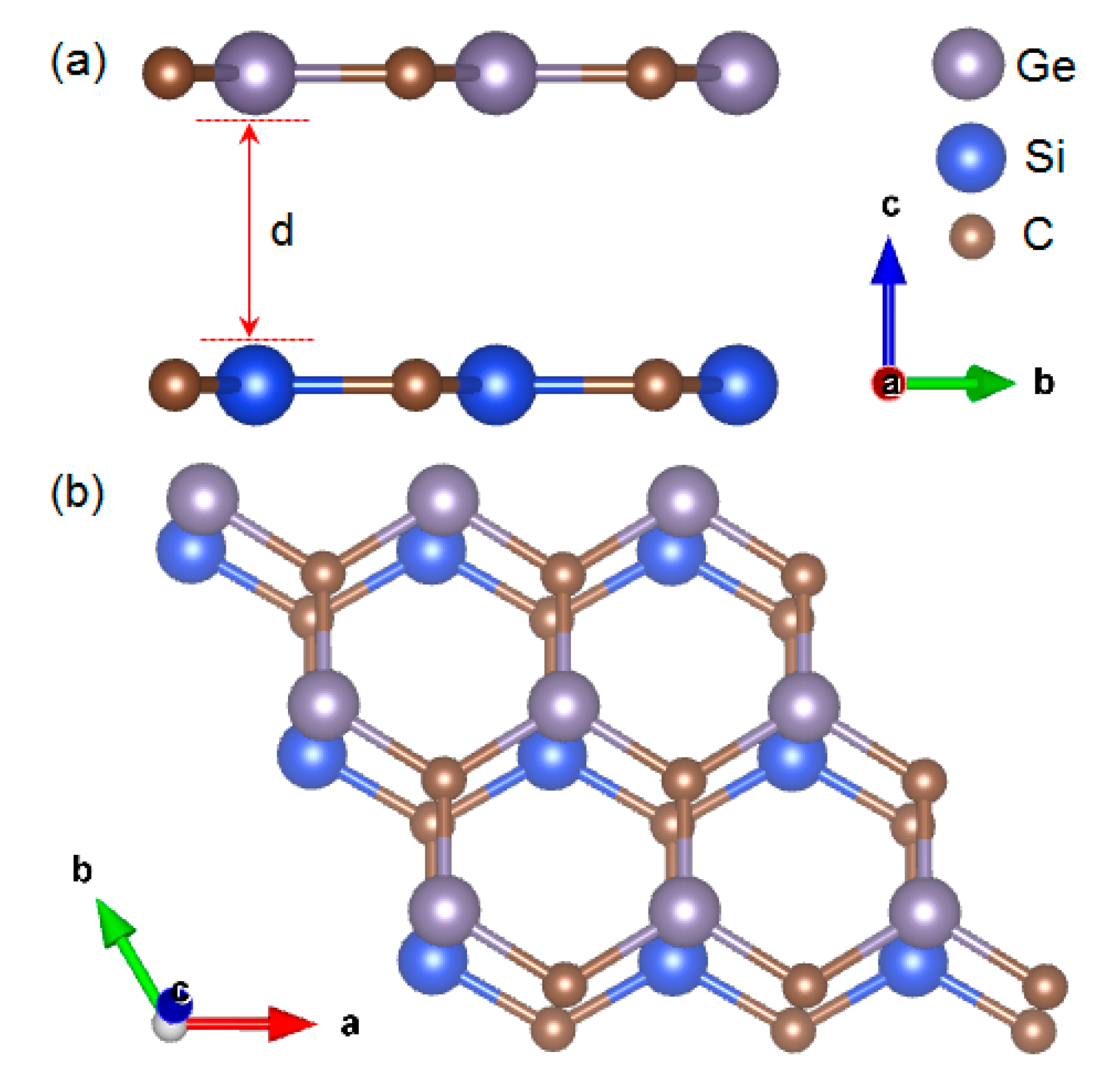Micromachines | Free Full-Text | Tuning Electronic Properties of the SiC-GeC  Bilayer by External Electric Field: A First-Principles Study