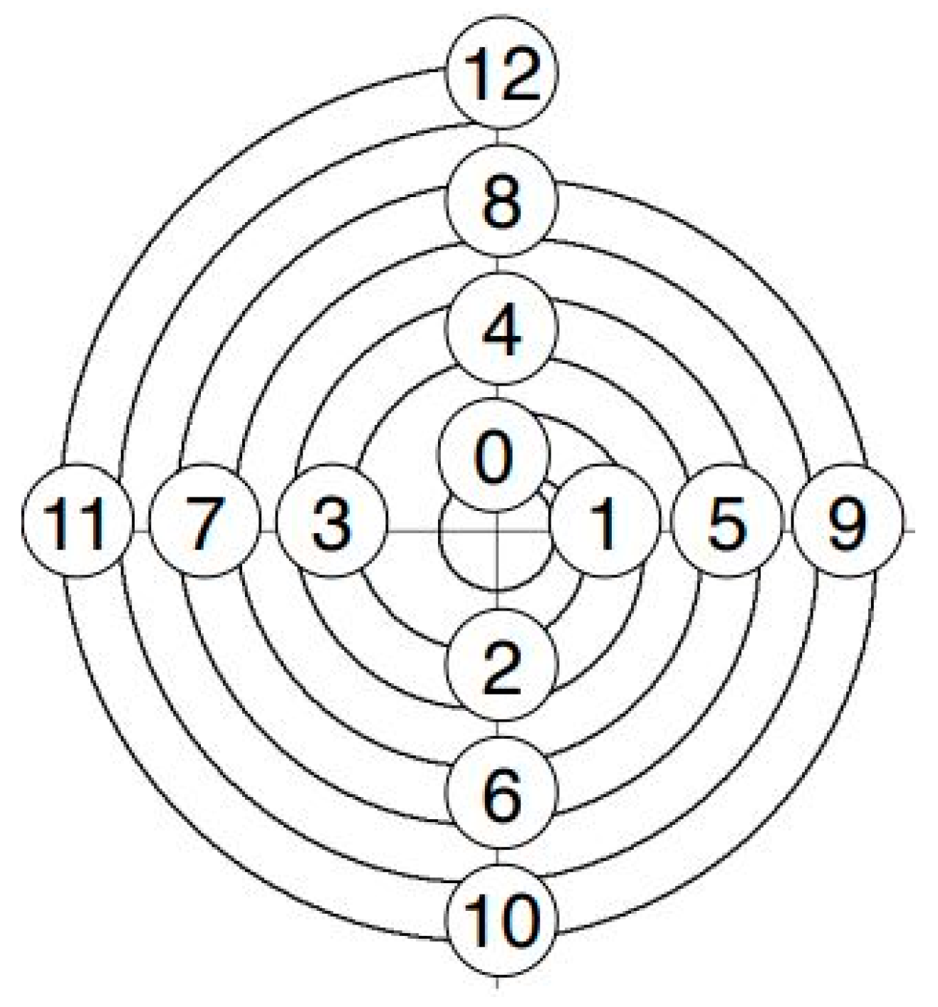 Micromachines Free Full Text Analysis Of The Downscaling Effect And Definition Of The Process Fingerprints In Micro Injection Of Spiral Geometries Html