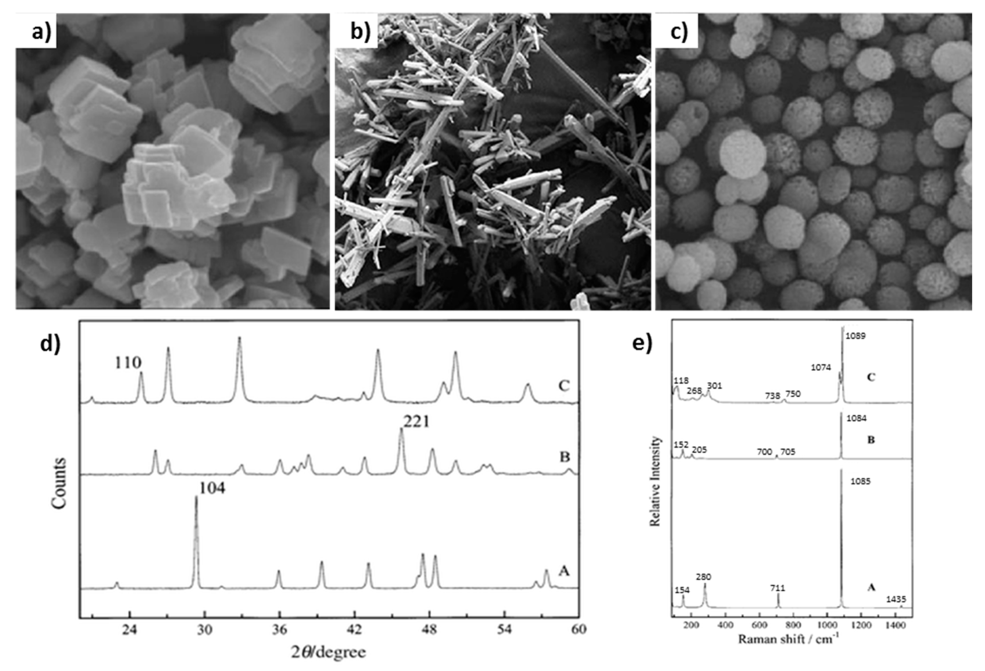 Micromachines 10 00357 g004