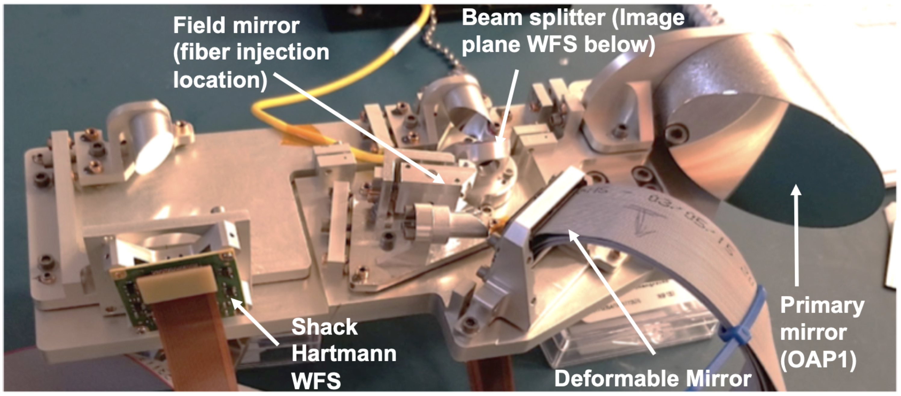 Micromachines 10 00366 g004 Micromachines 10 00366 g004
