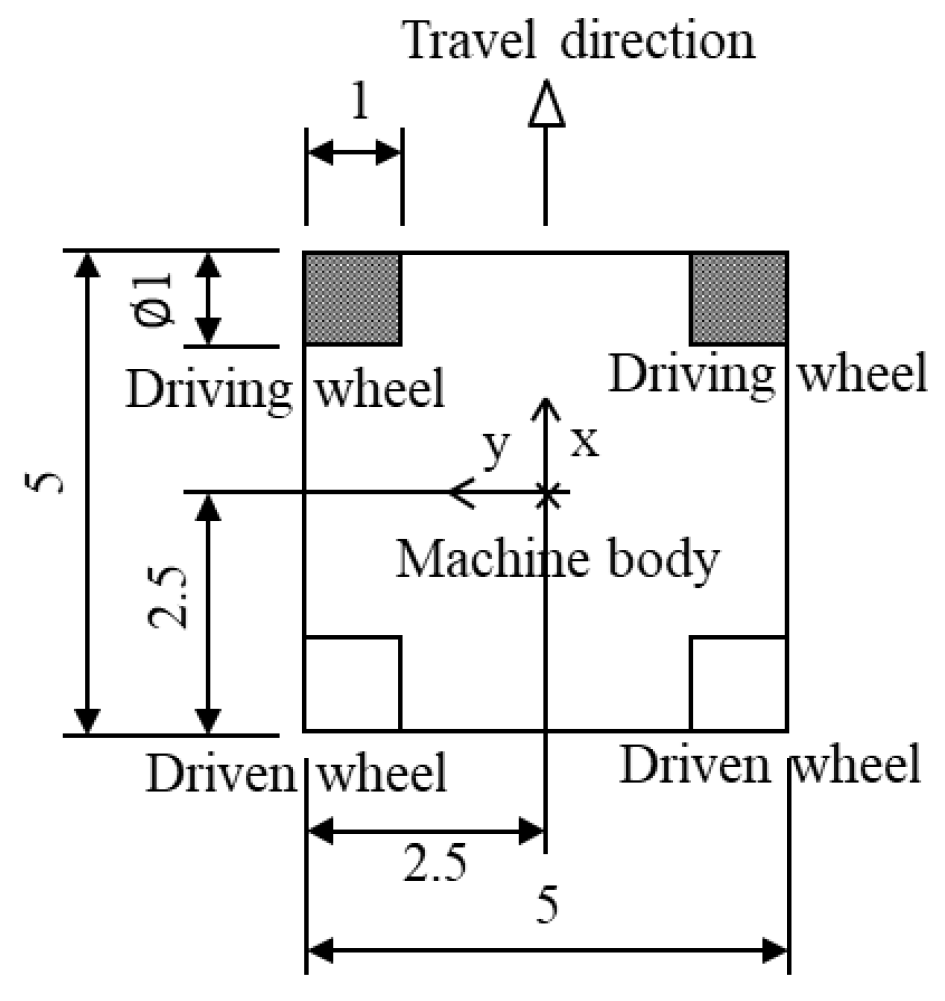 Micromachines 10 00379 g001