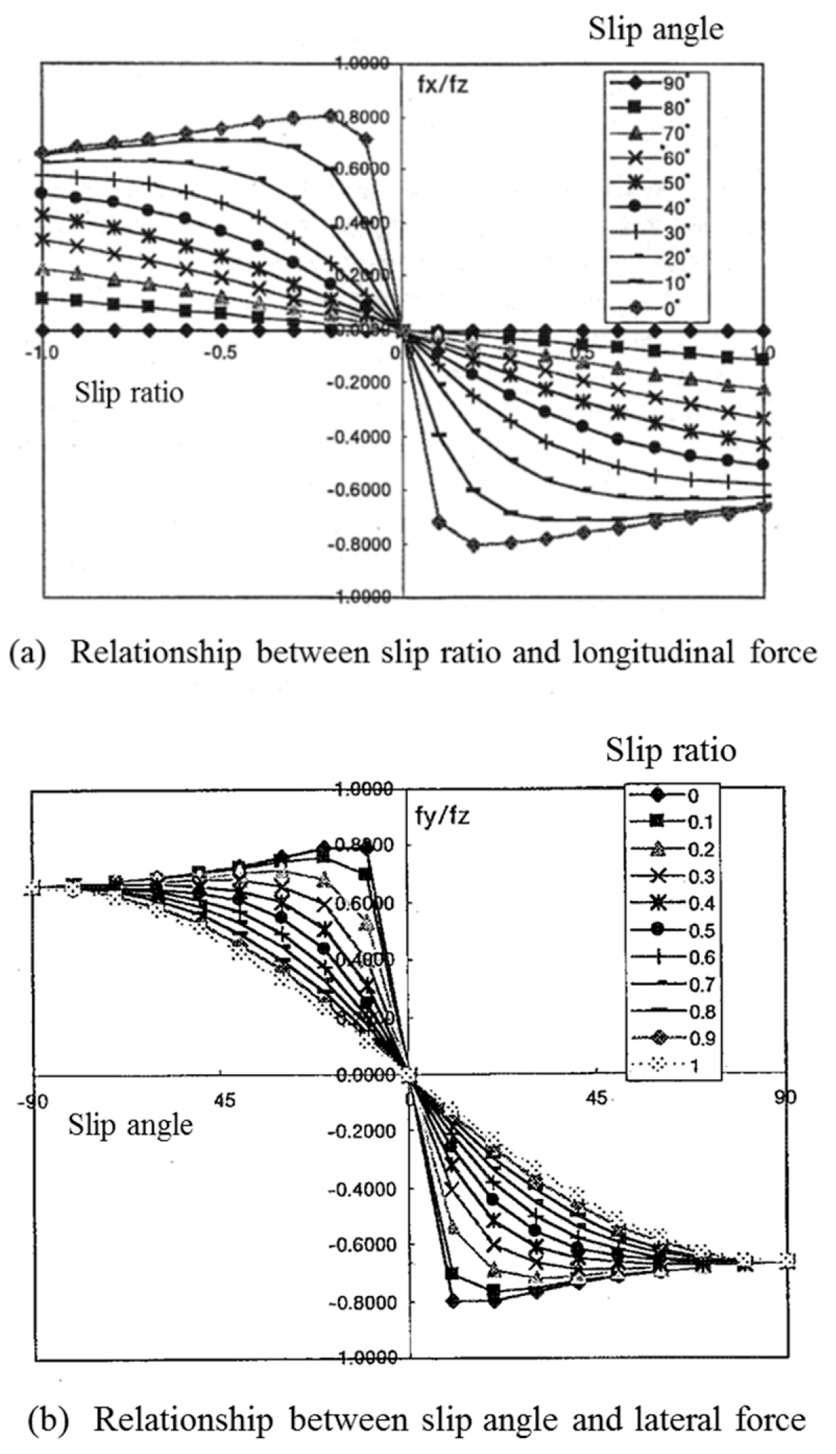 Micromachines 10 00379 g003