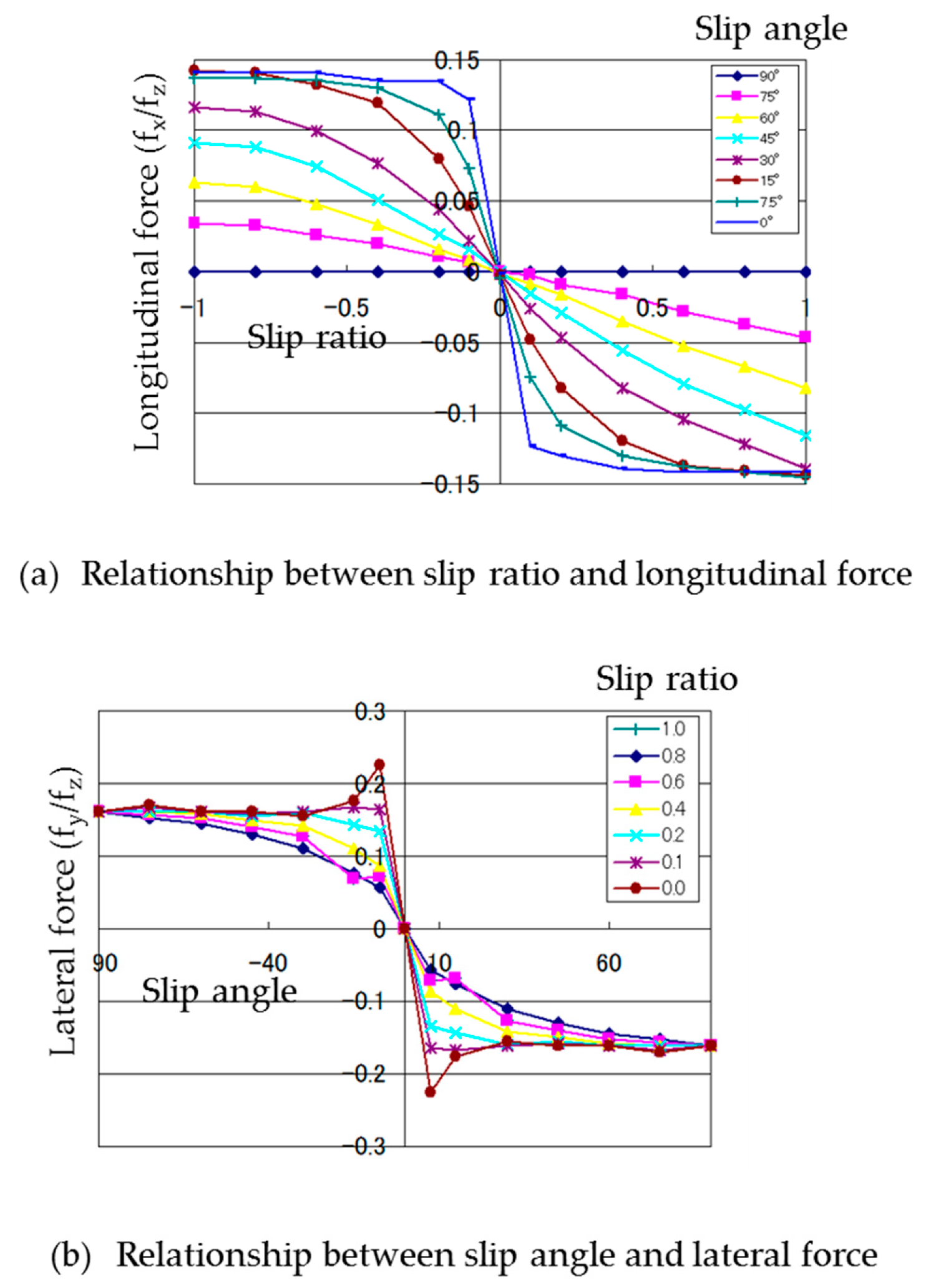 Micromachines 10 00379 g008