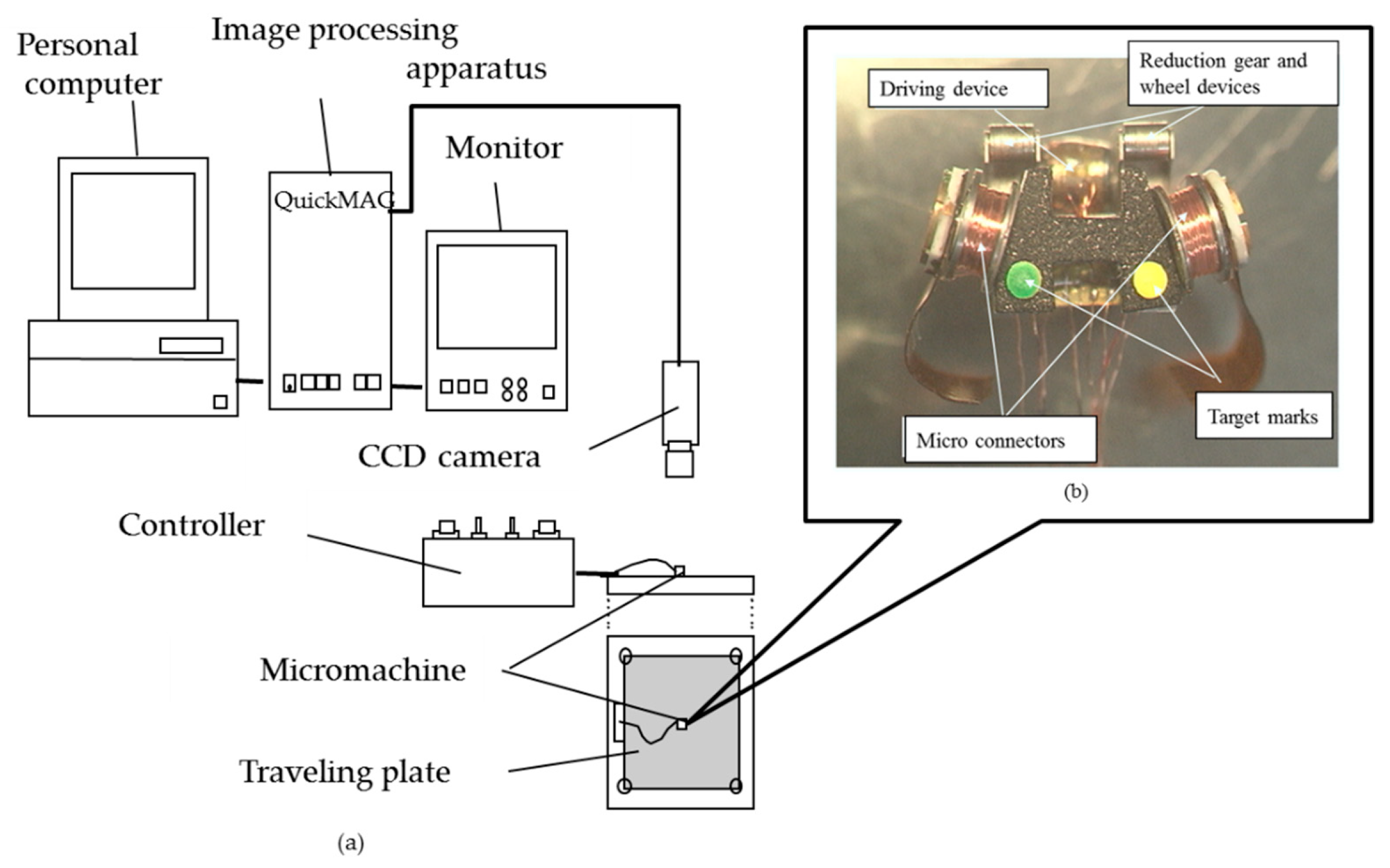 Micromachines 10 00379 g016