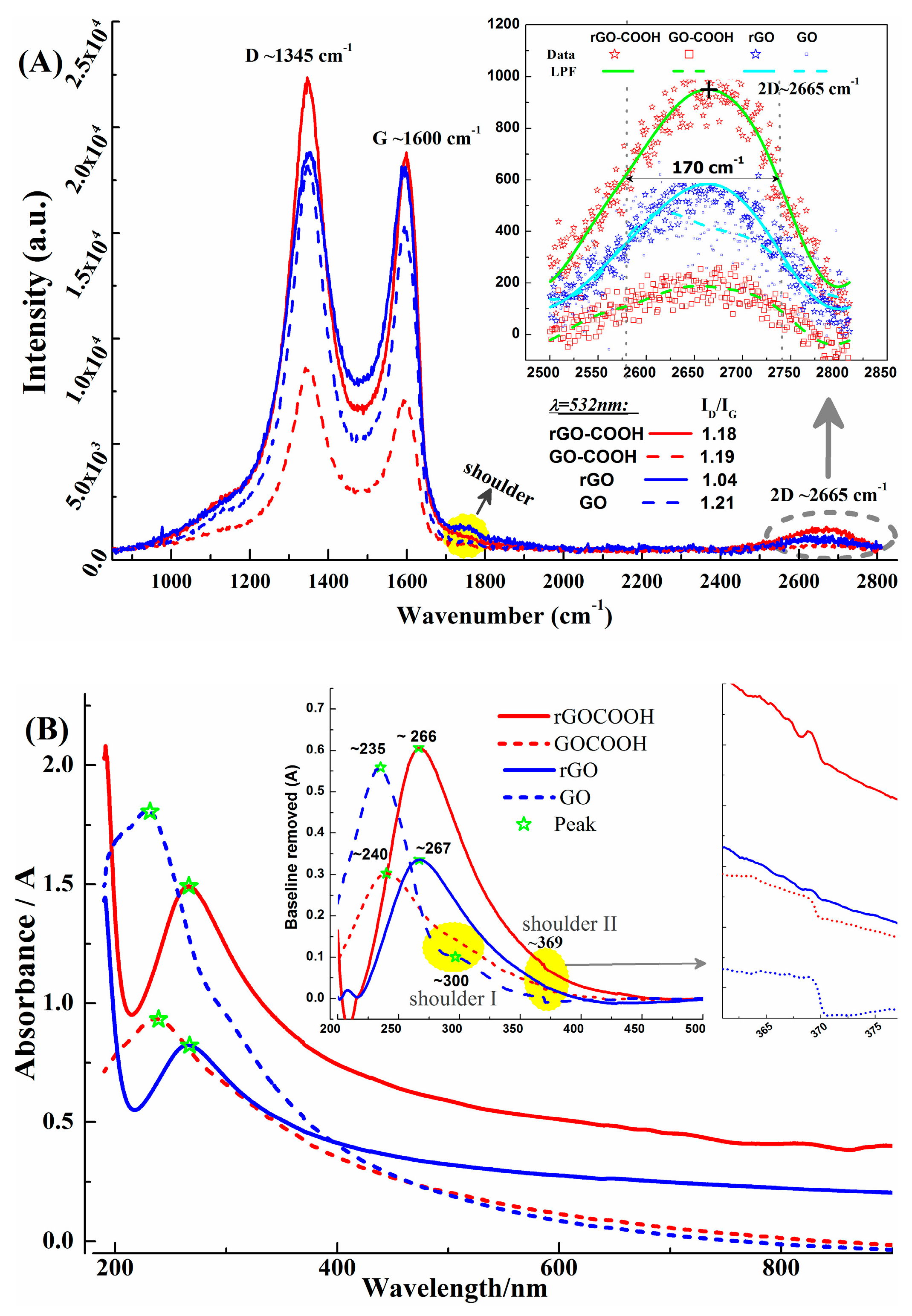 Micromachines 10 00388 g002a