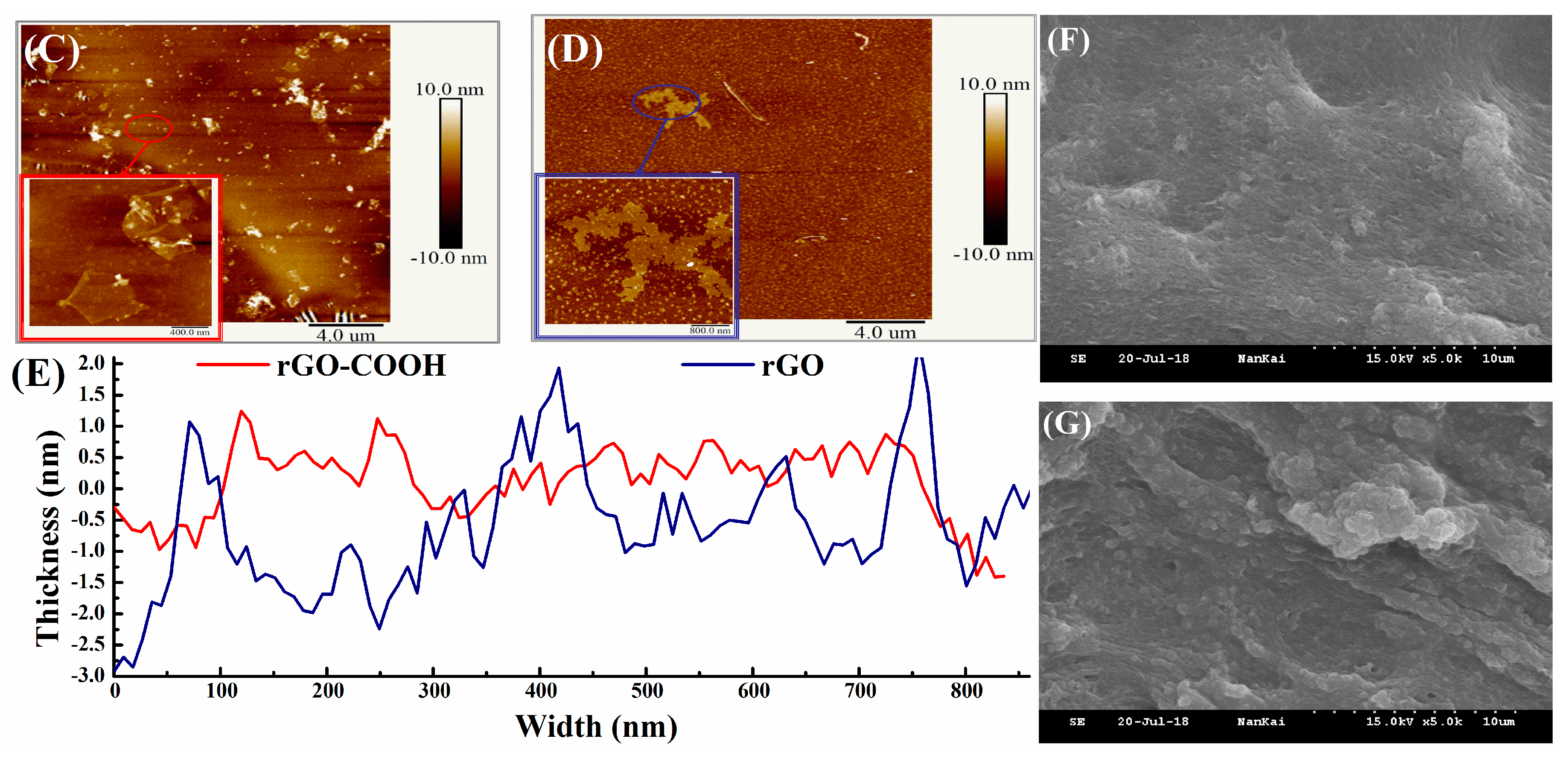 Micromachines 10 00388 g002b