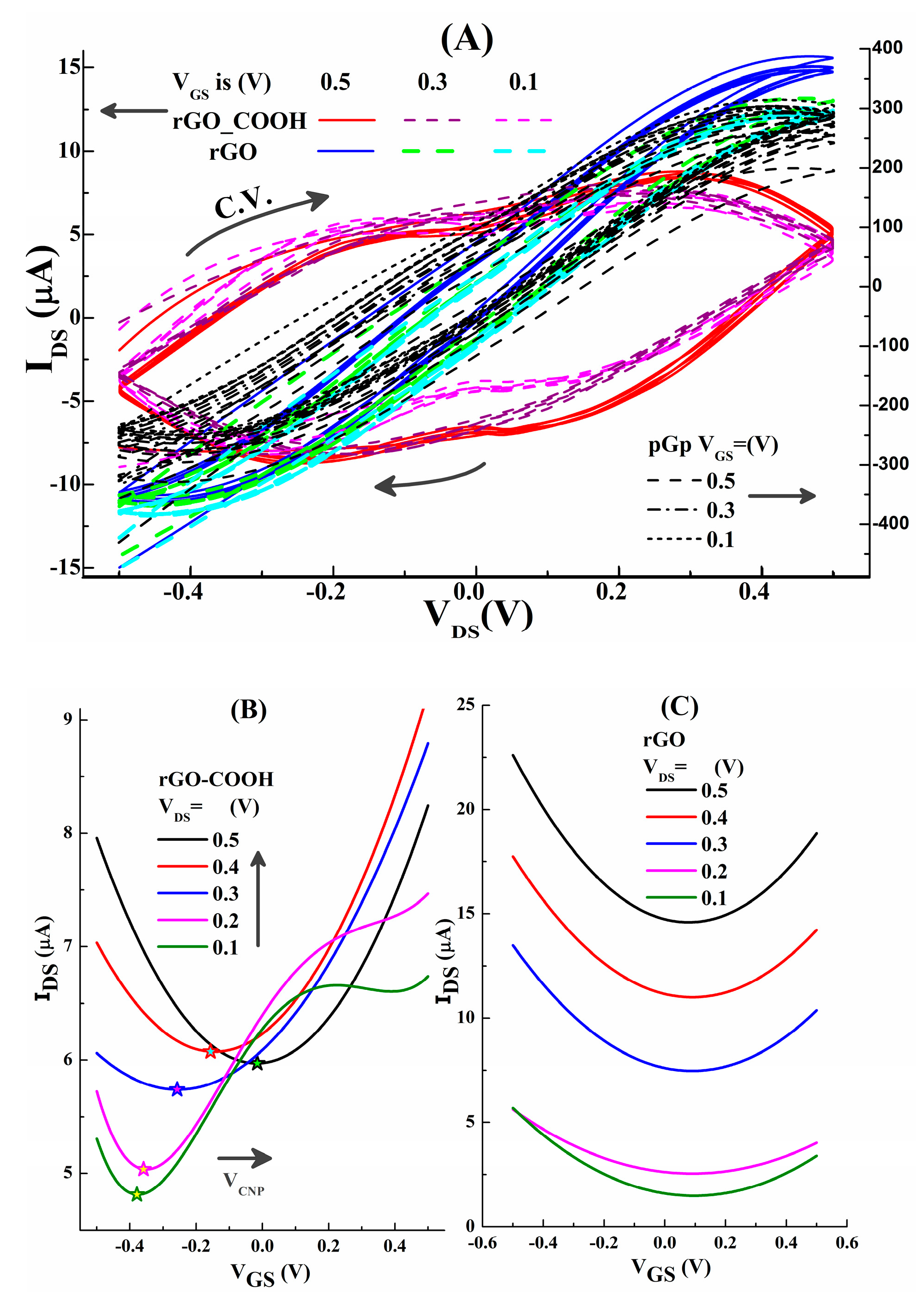 Micromachines 10 00388 g004