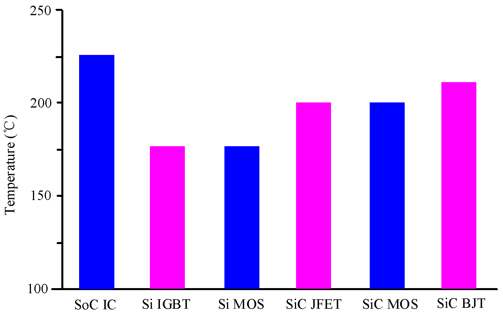 Micromachines 10 00406 g002 Micromachines 10 00406 g002