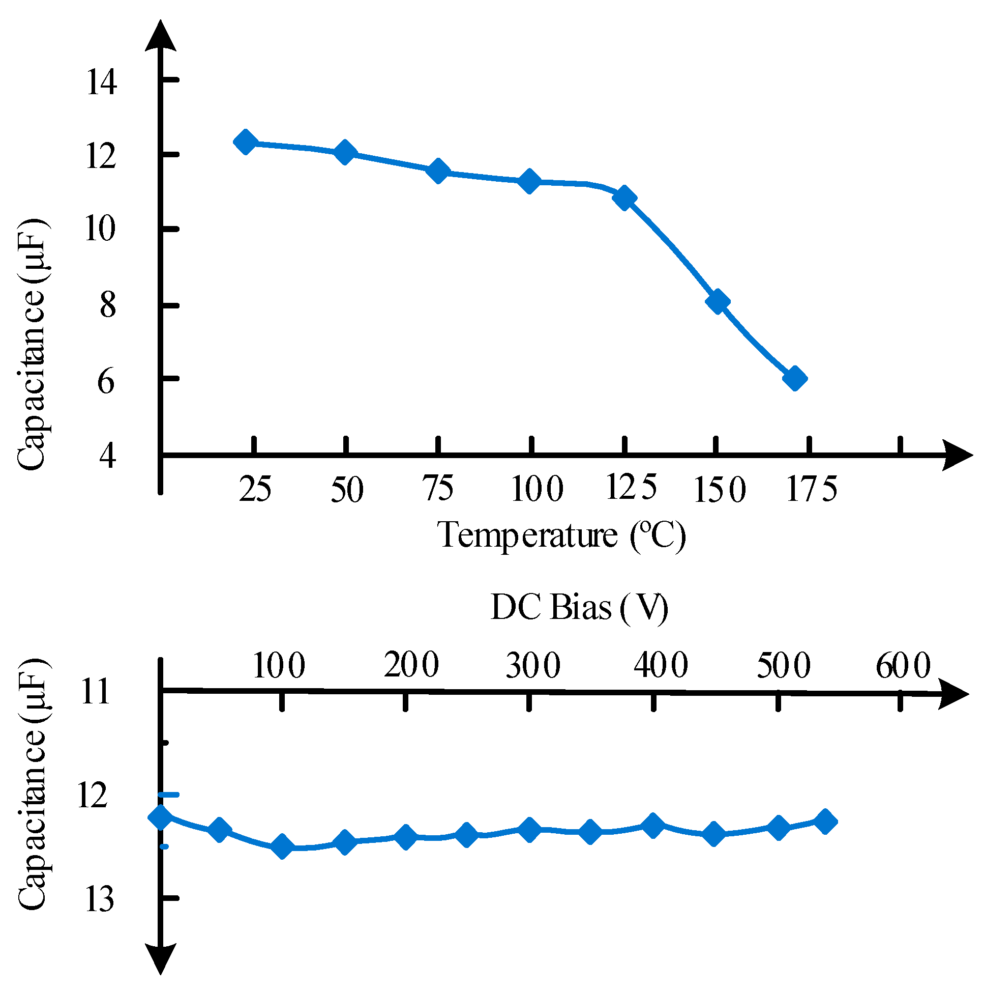 Micromachines 10 00406 g007 Micromachines 10 00406 g007