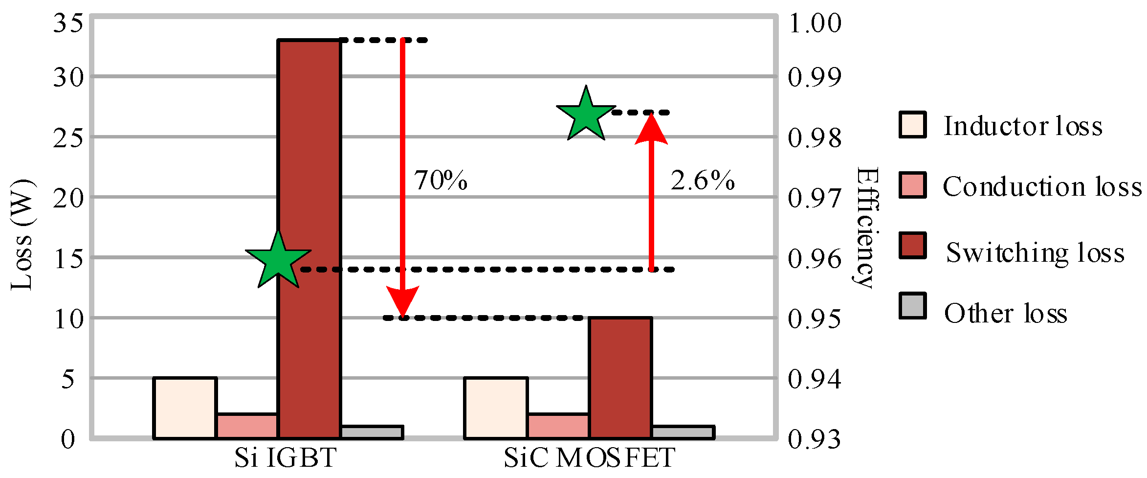 Micromachines 10 00406 g011 Micromachines 10 00406 g011