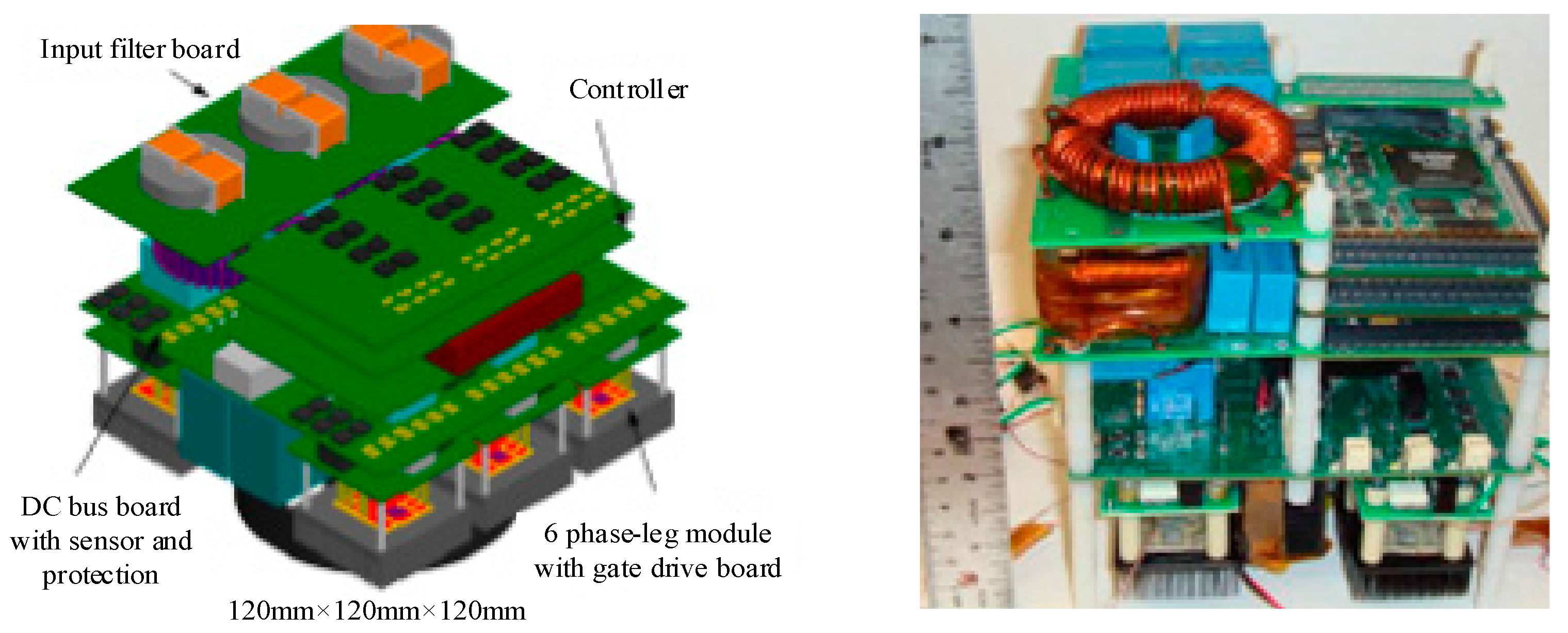 Micromachines Free Full Text Silicon Carbide Converters And Mems Devices For High Temperature Power Electronics A Critical Review Html