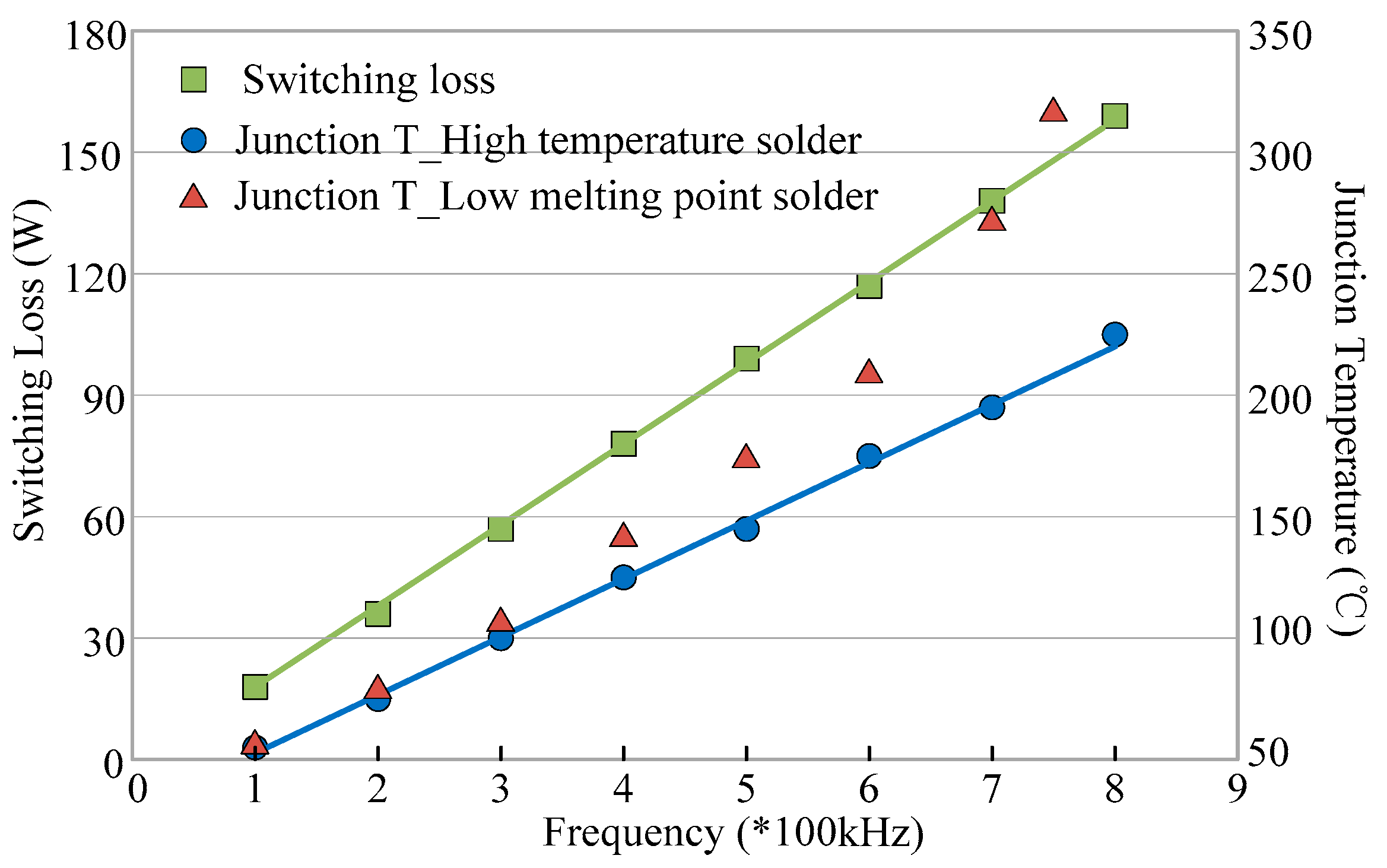 Micromachines 10 00406 g015 Micromachines 10 00406 g015