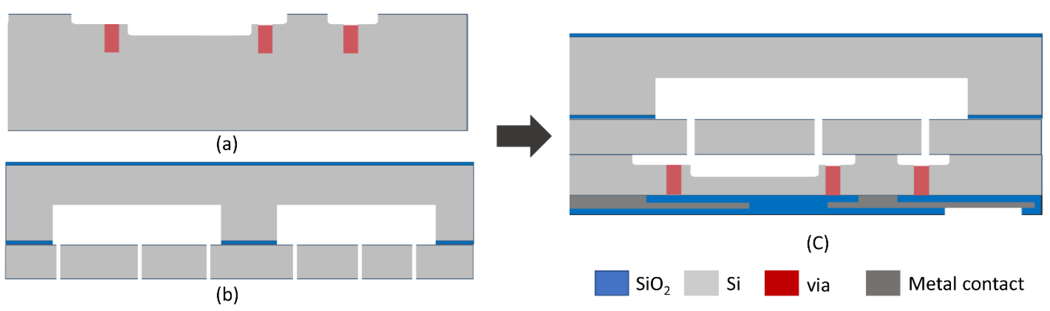 Micromachines 10 00410 g003