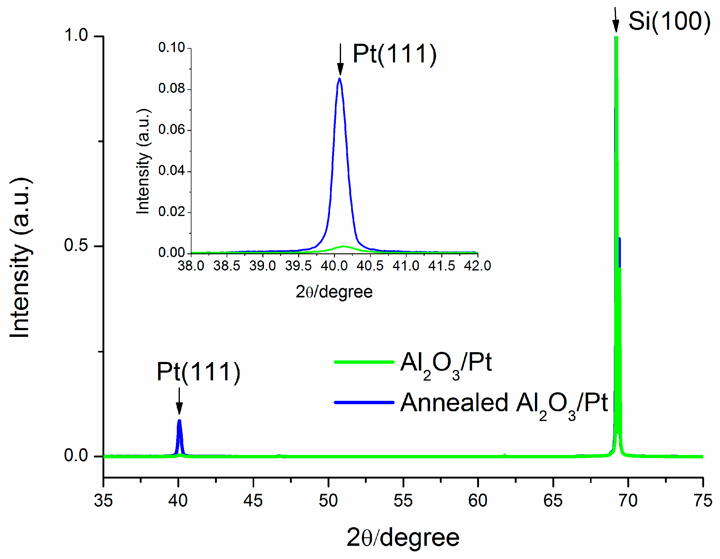 Micromachines 10 00426 g004