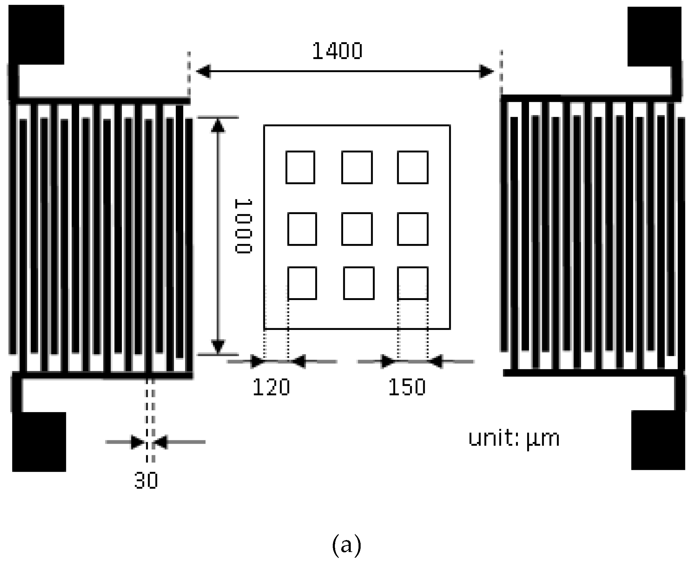 Micromachines 10 00434 g001a