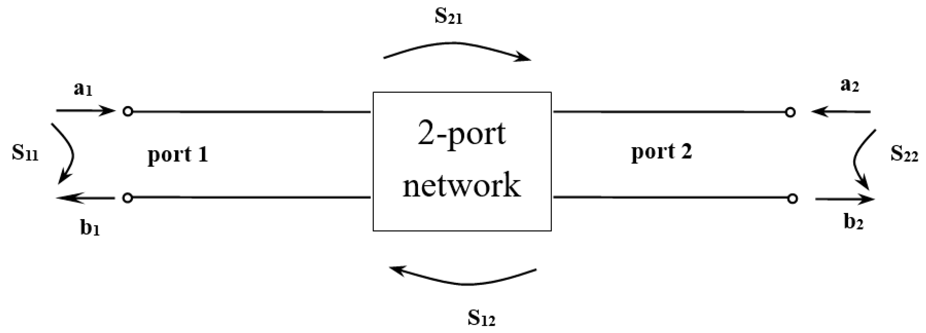 Micromachines 10 00434 g002
