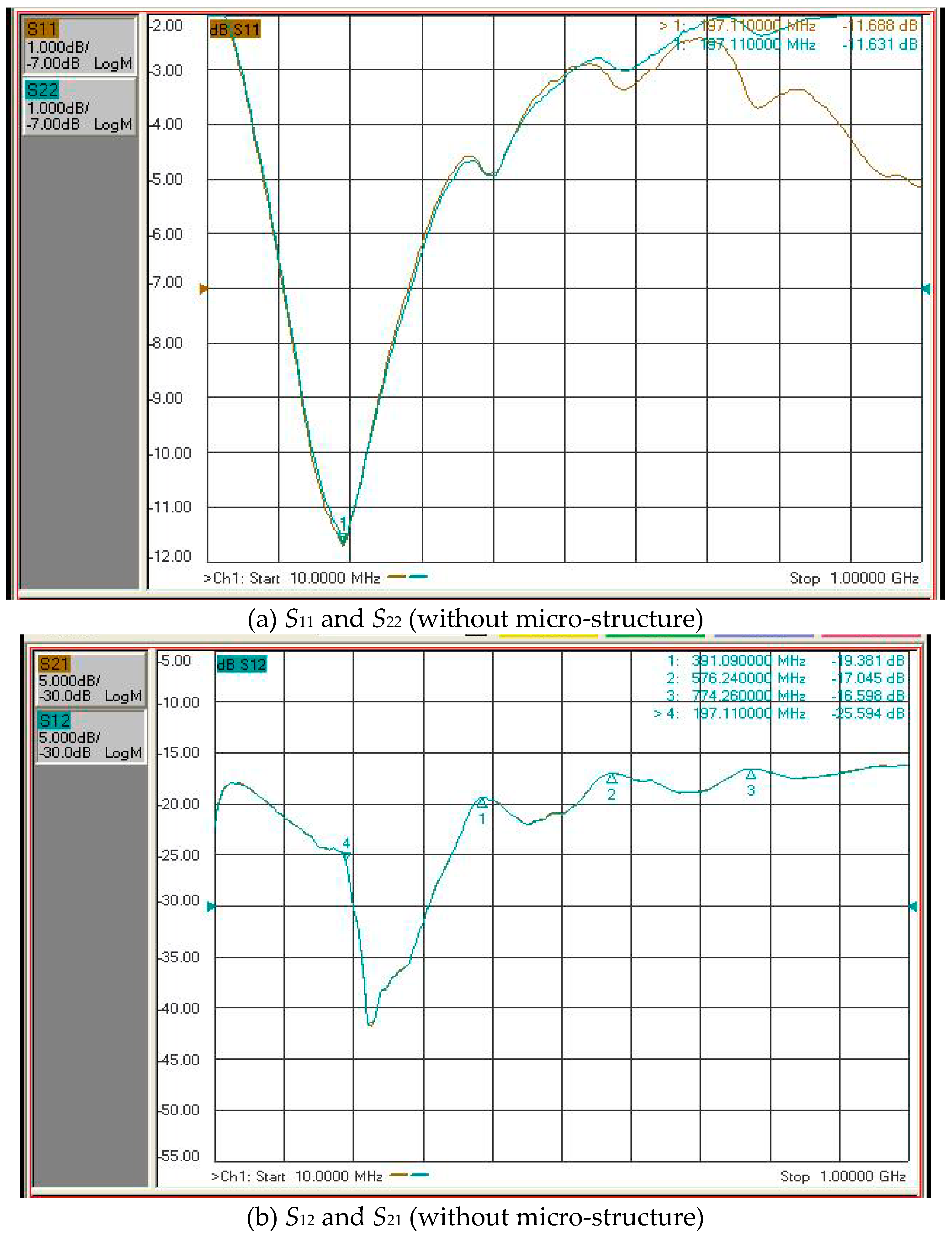 Micromachines 10 00434 g009a