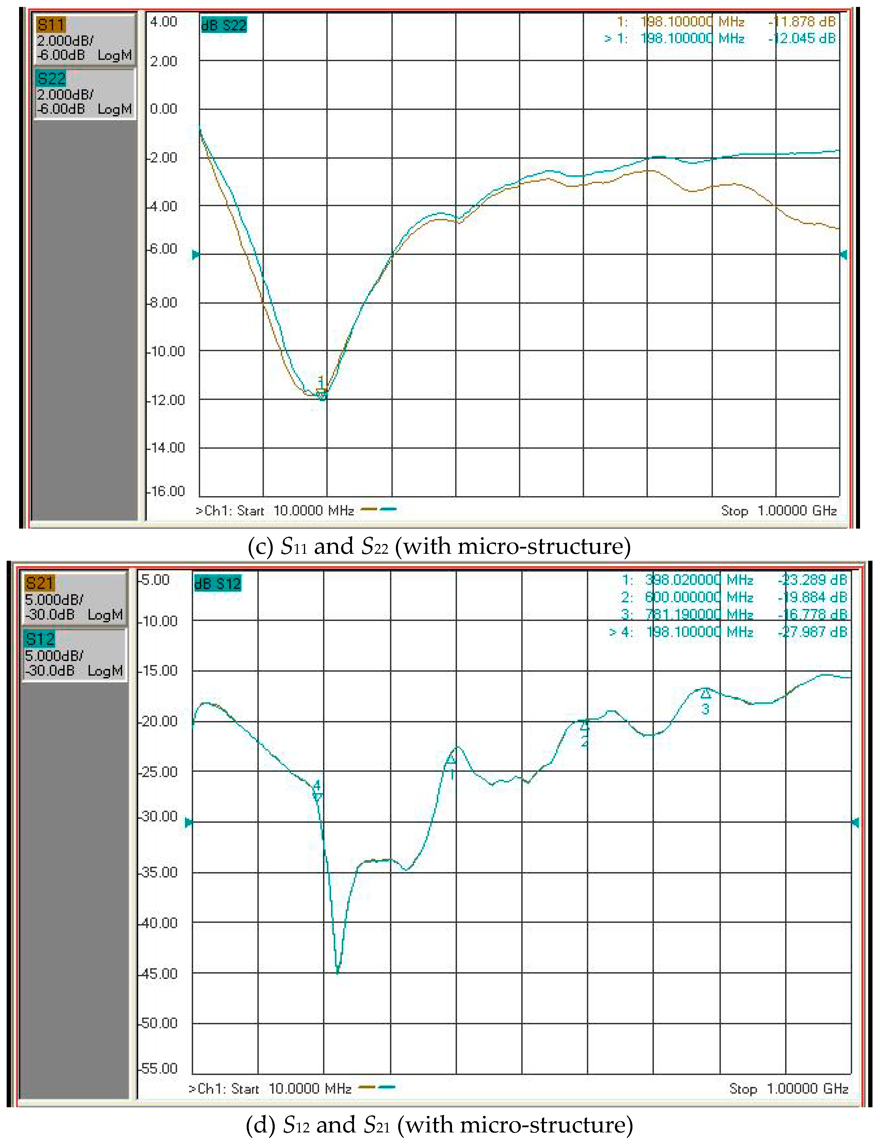 Micromachines 10 00434 g009b