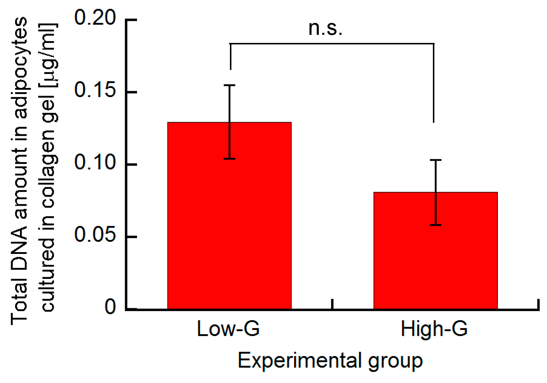 Micromachines 10 00455 g004