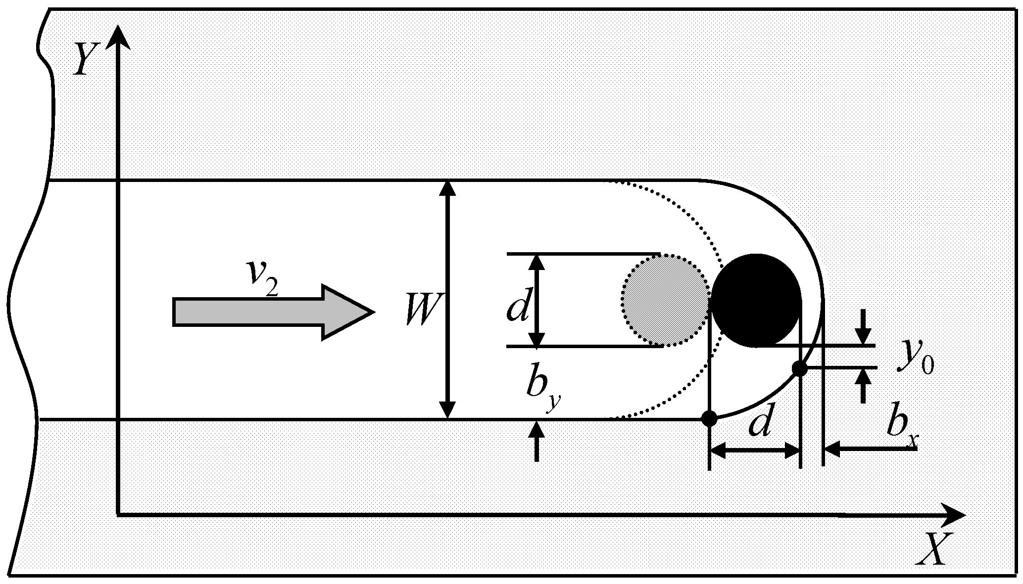 Micromachines 10 00476 g002