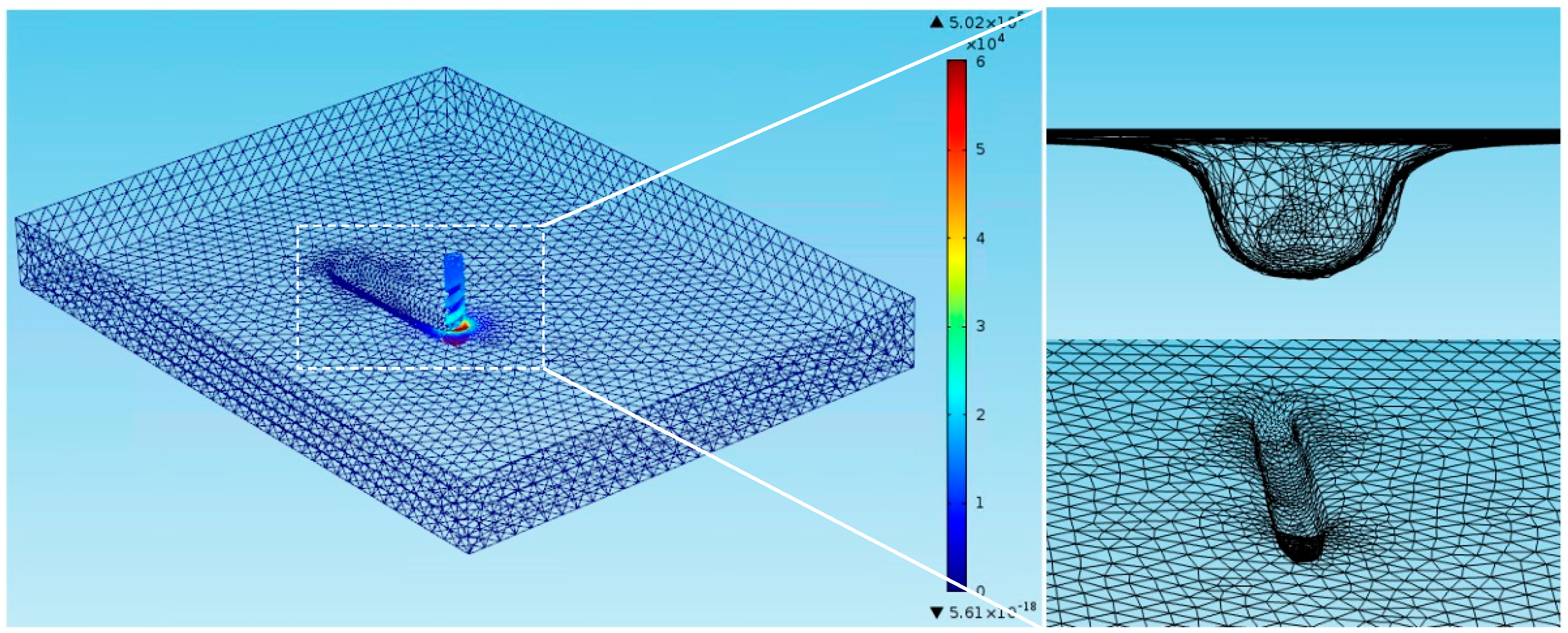 Micromachines 10 00476 g004
