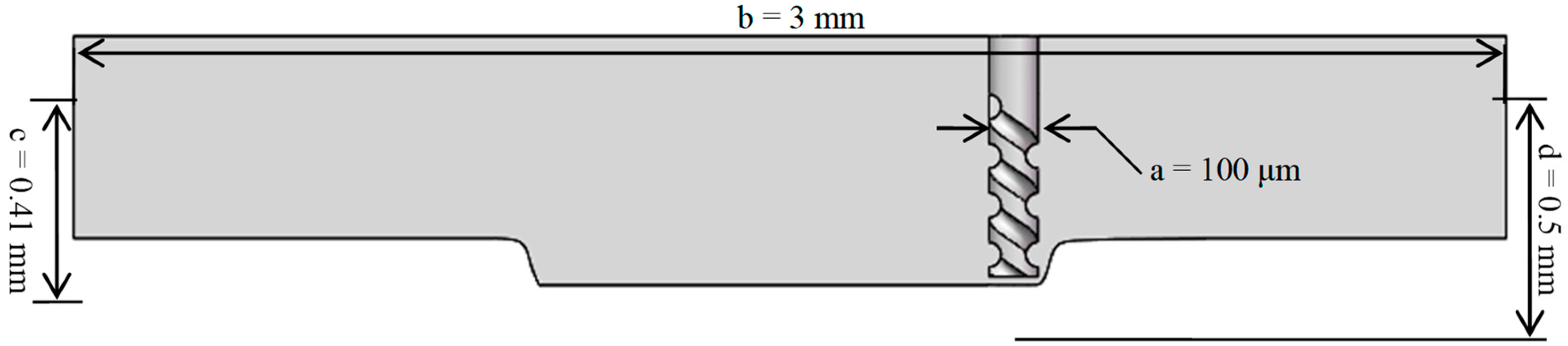 Micromachines 10 00476 g006