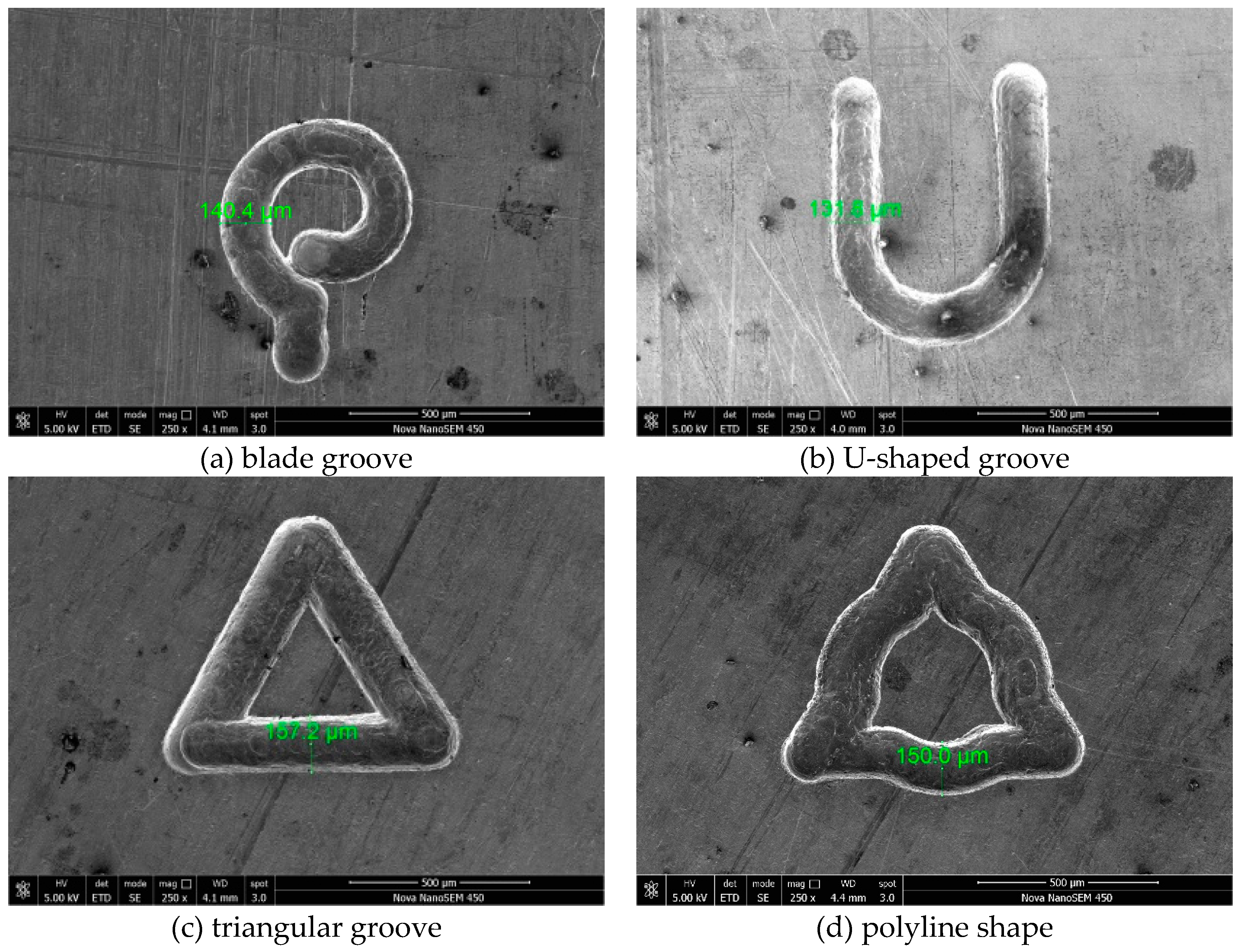 Micromachines 10 00476 g015