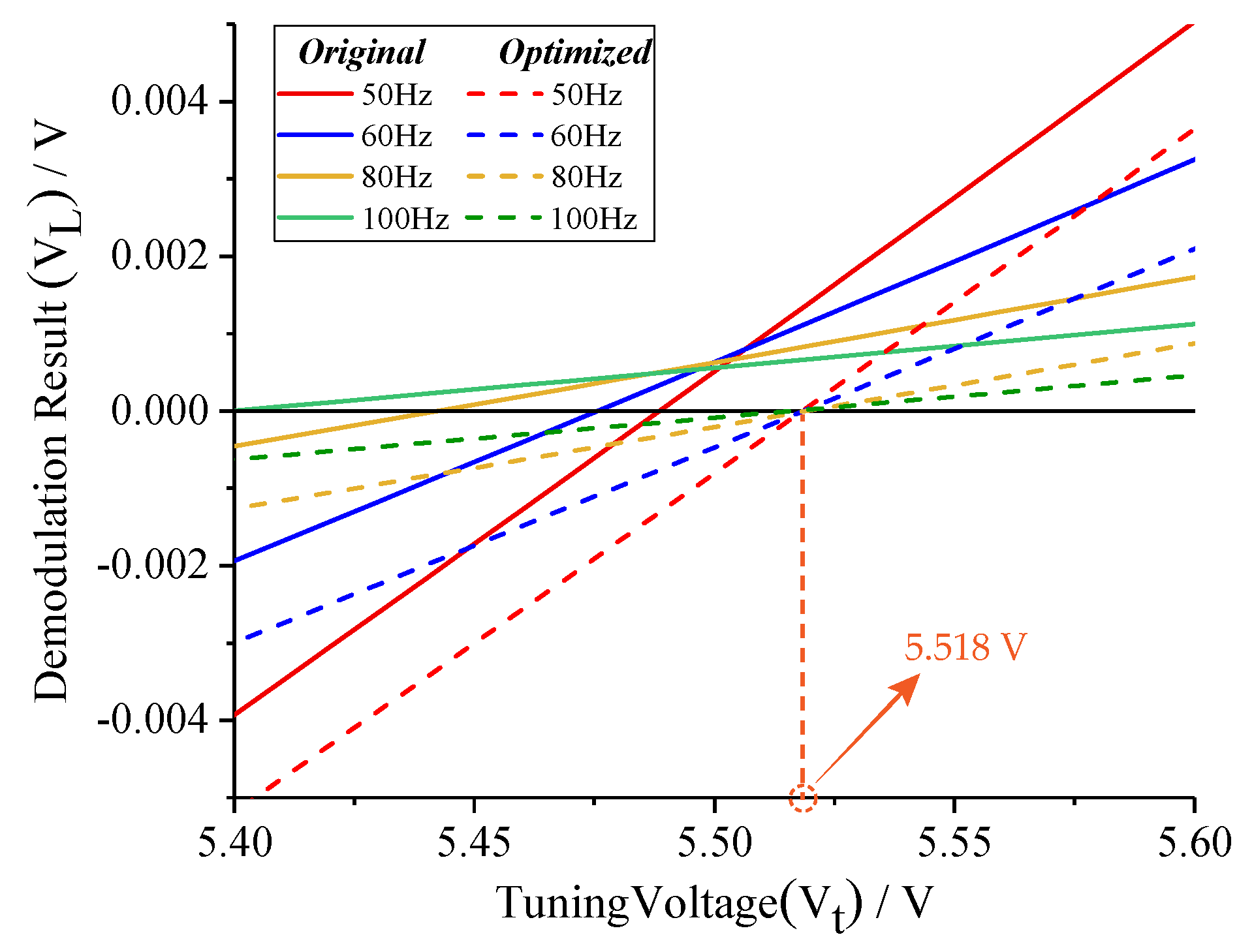 Micromachines 10 00496 g006