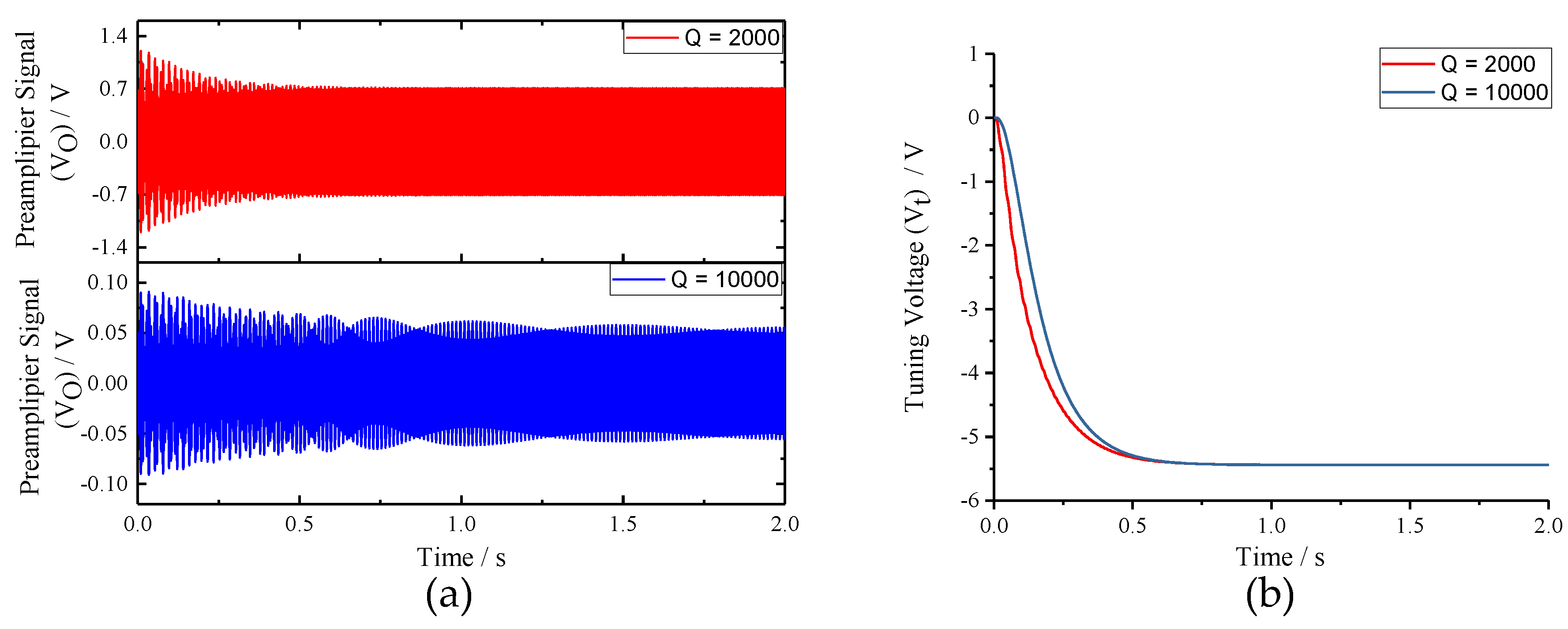 Micromachines 10 00496 g013