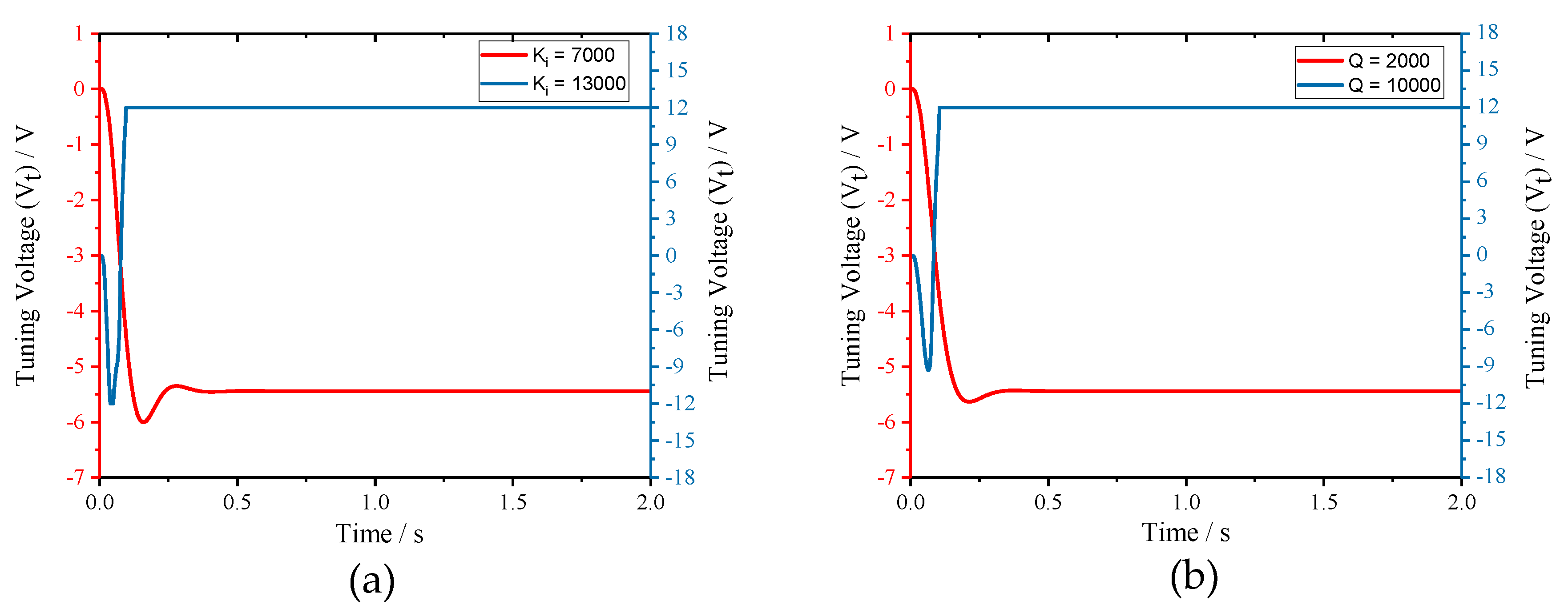 Micromachines 10 00496 g014