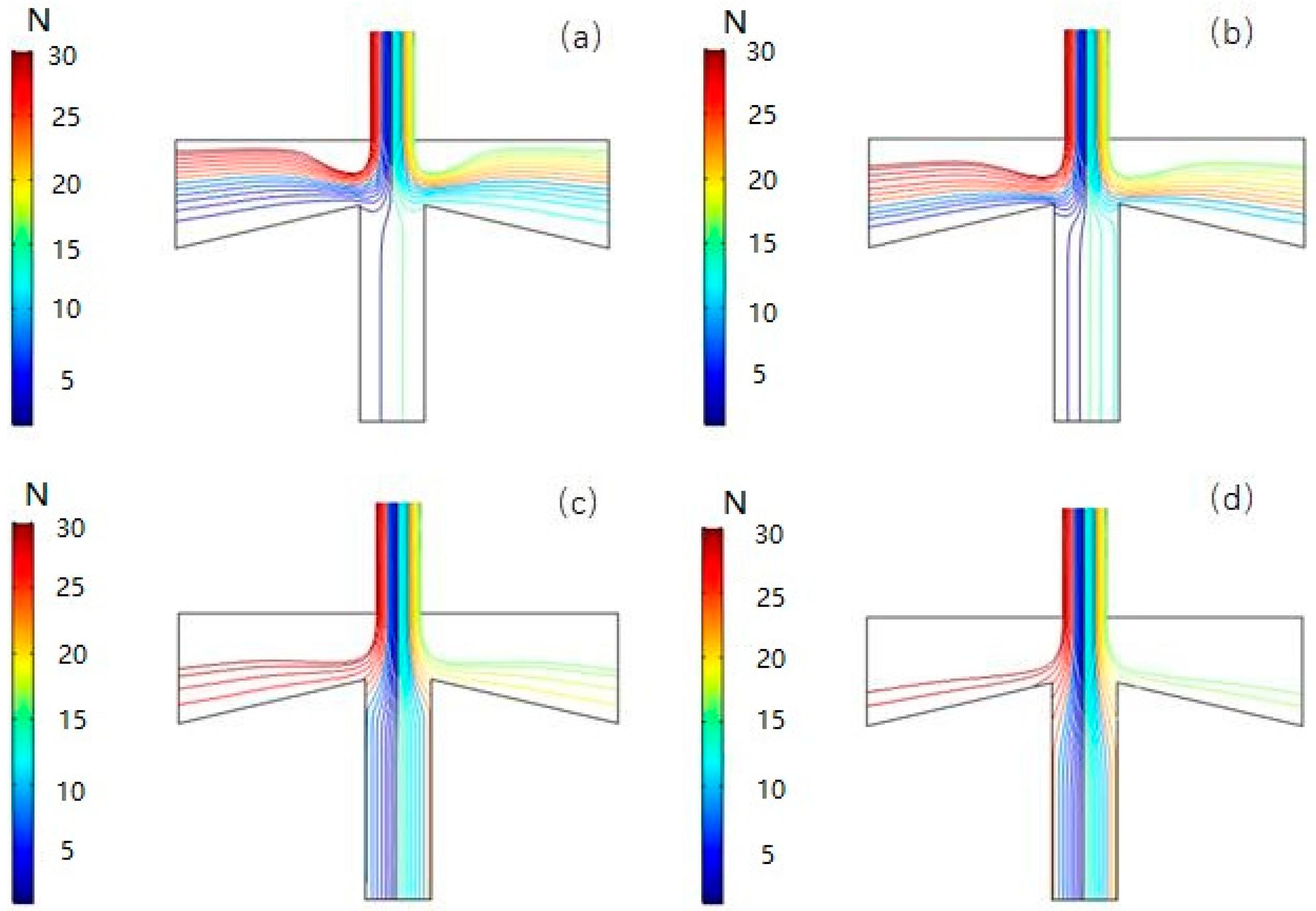 Micromachines 10 00497 g009 Micromachines 10 00497 g009