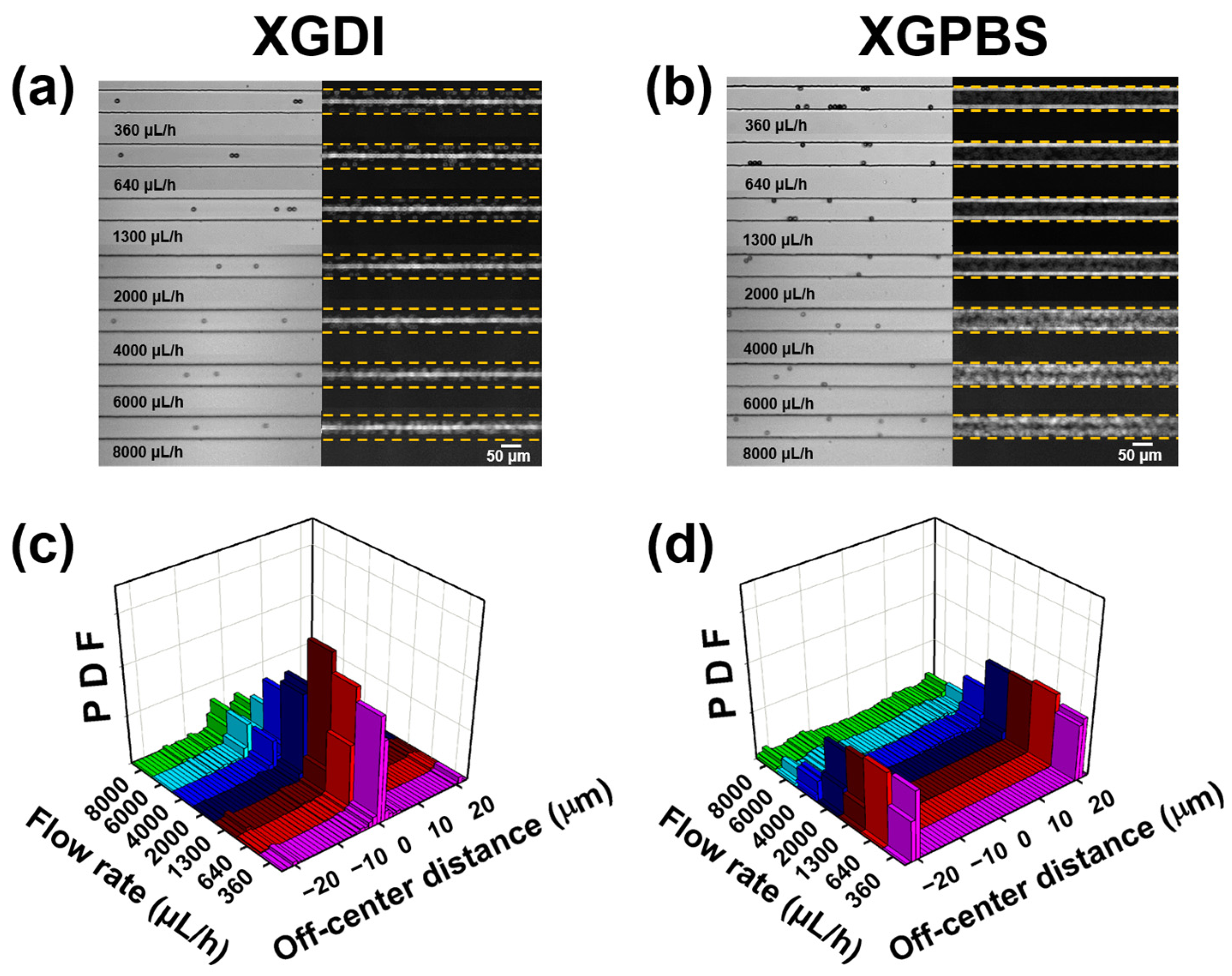 Micromachines 10 00535 g004