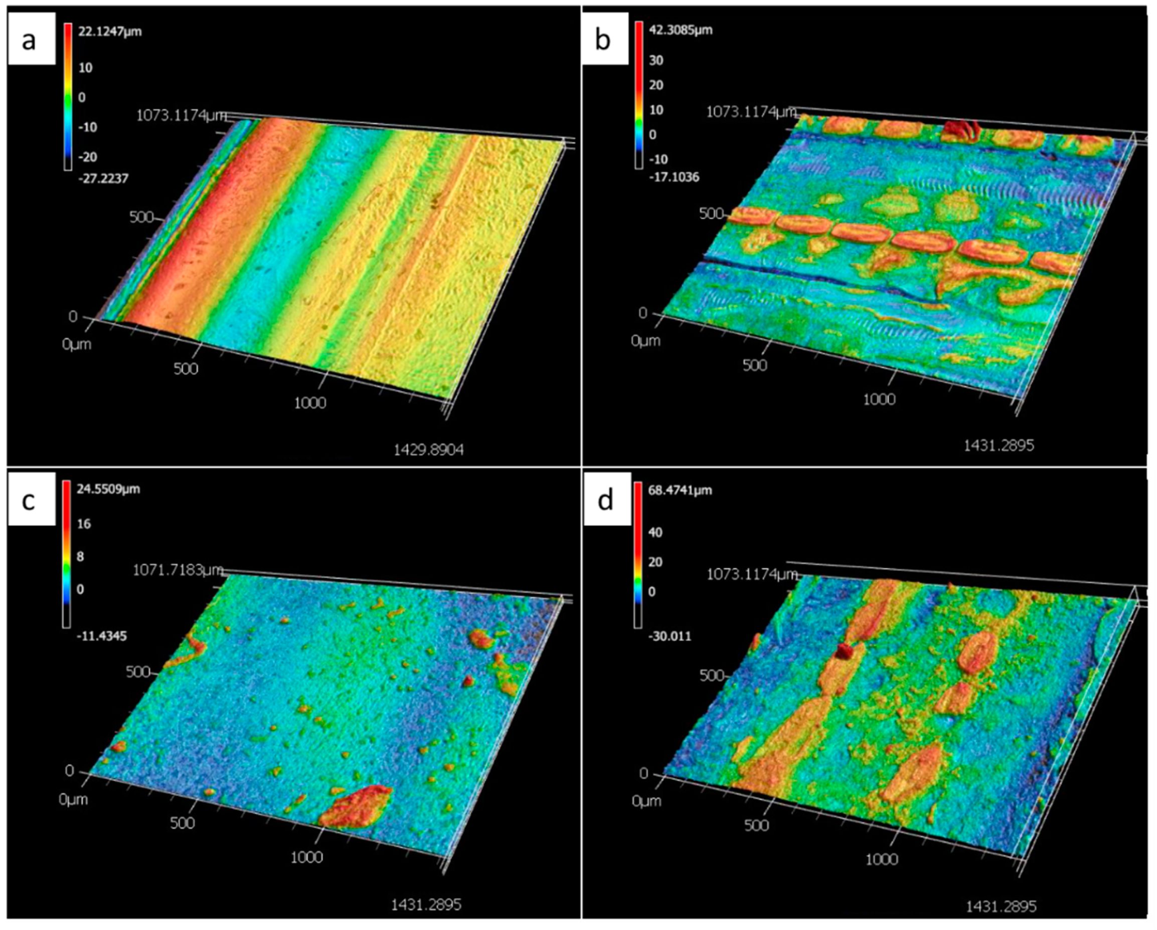 Micromachines Free Full Text 3d Printing Of Elastic Membranes For Fluidic Pumping And Demonstration Of Reciprocation Inserts On The Microfluidic Disc Html