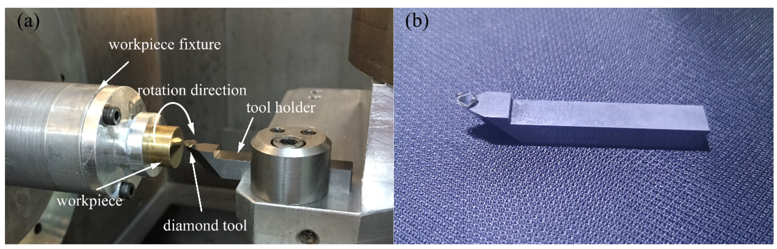Micromachines 10 00573 g010
