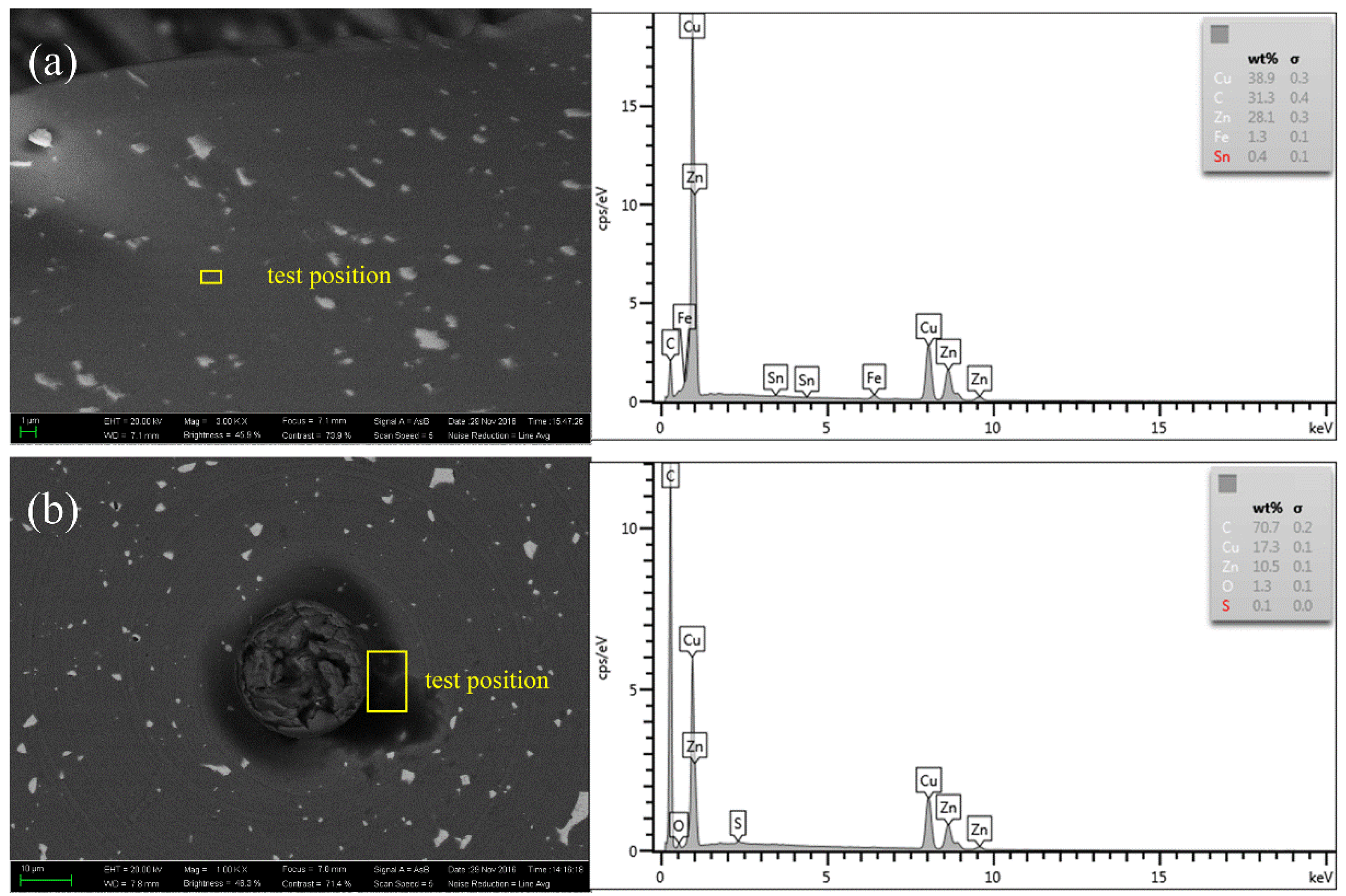 Micromachines 10 00573 g015
