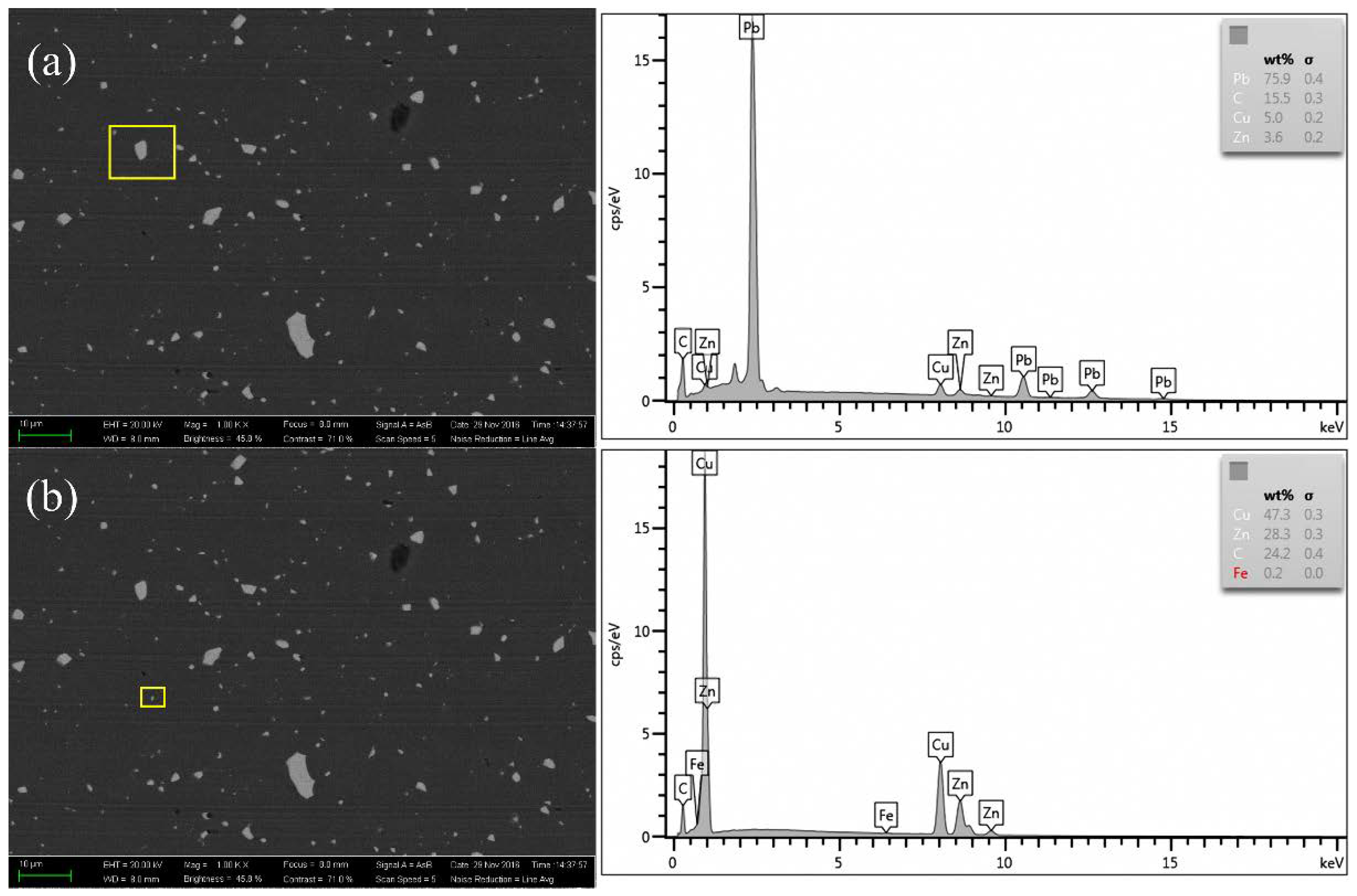 Simulation and Experimental Study on the Surface Generation Mechanism ...