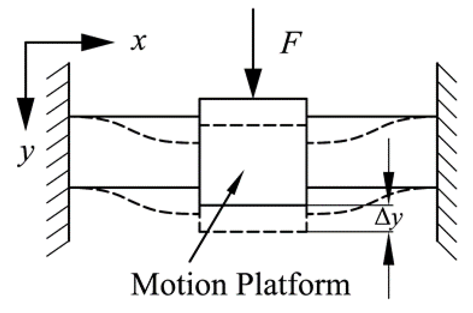 Micromachines 10 00581 g008