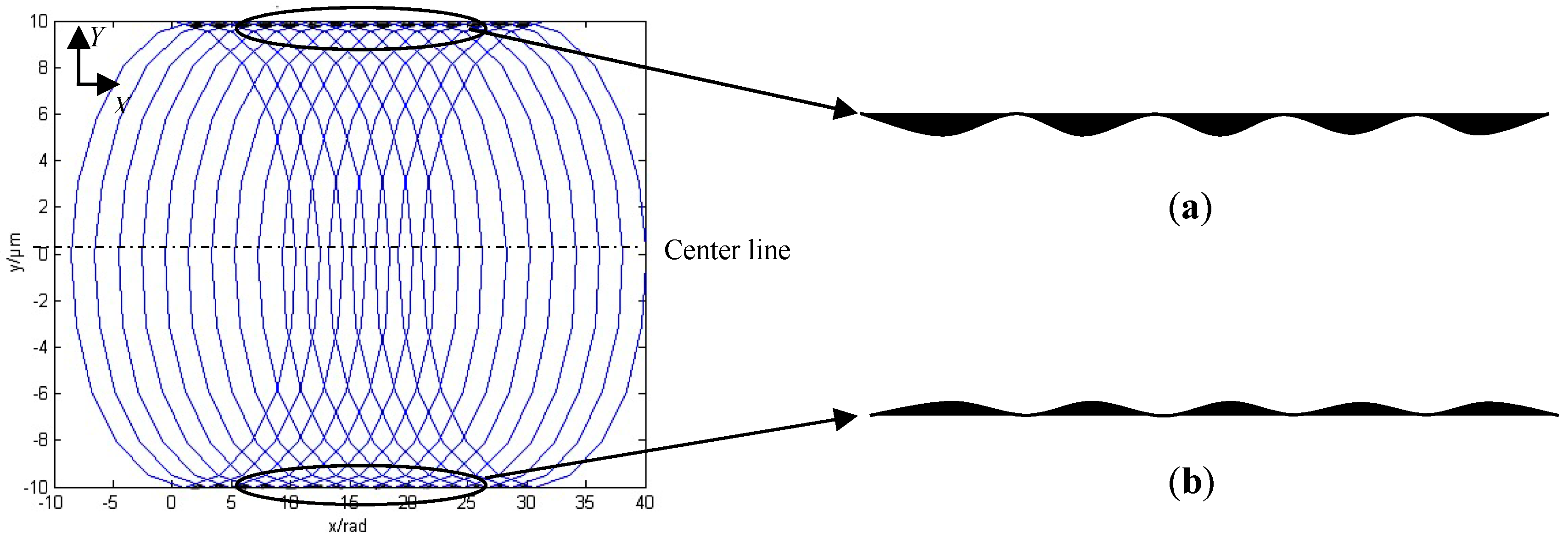 Micromachines 10 00582 g003