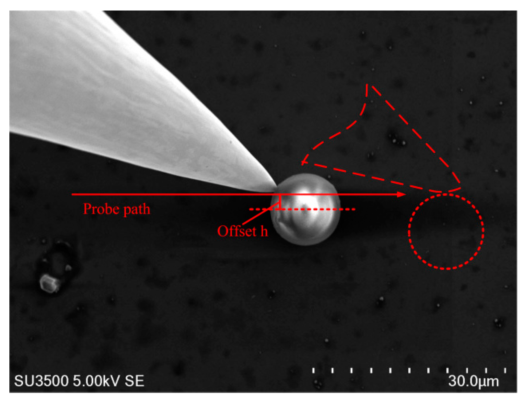Micromachines 10 00670 g005